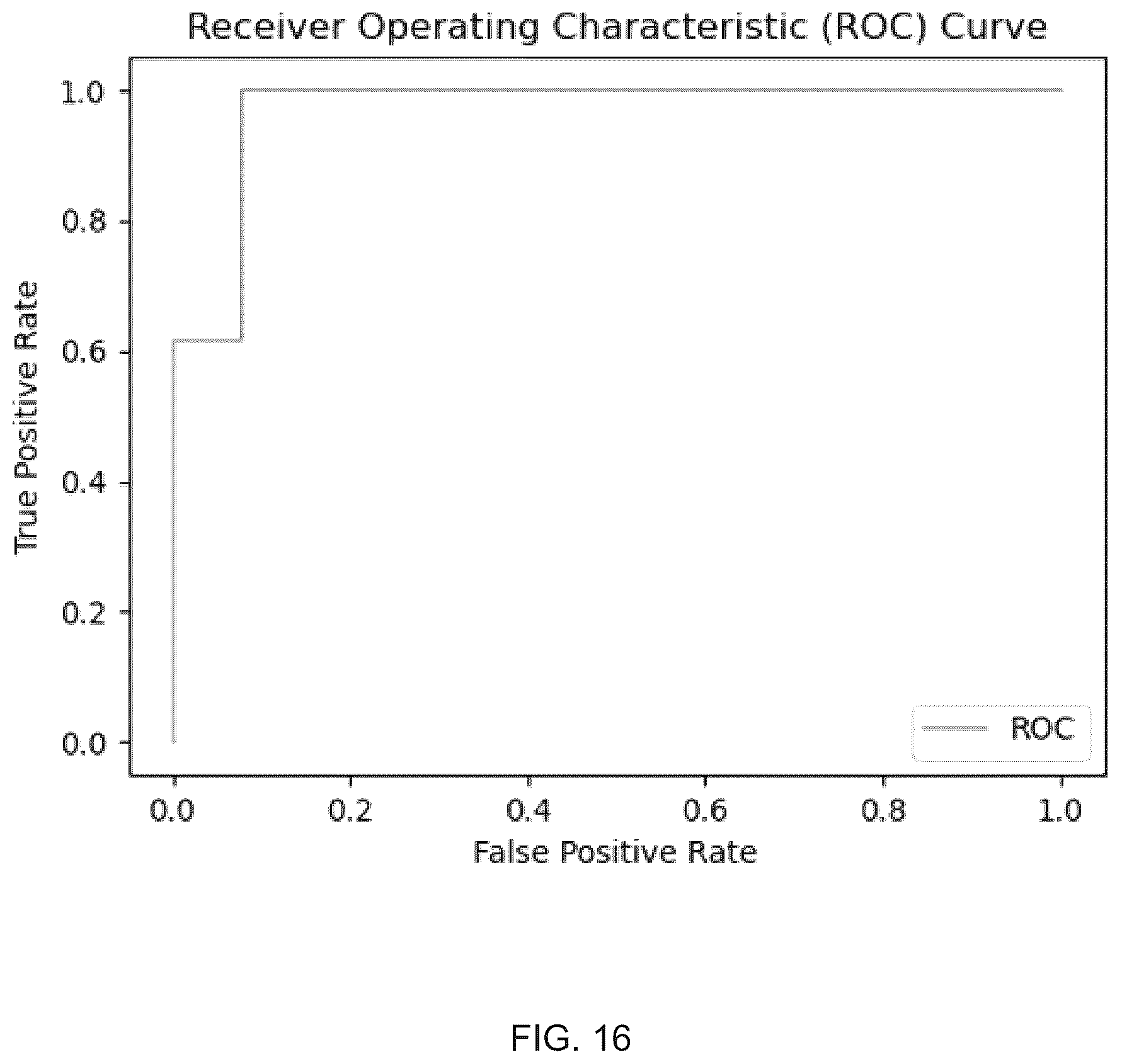 Patent US12614619 Figure 16 – Monitoring and optimization of human-device interactions
