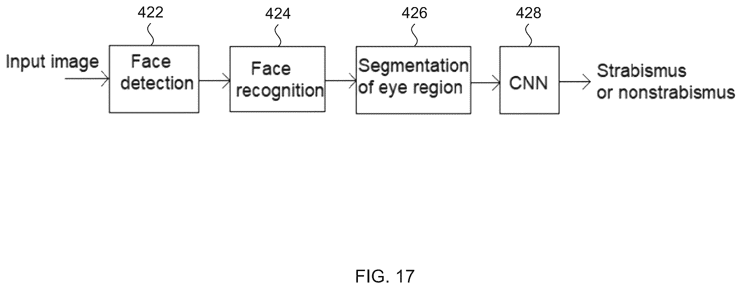 Patent US12614619 Figure 17 – Monitoring and optimization of human-device interactions