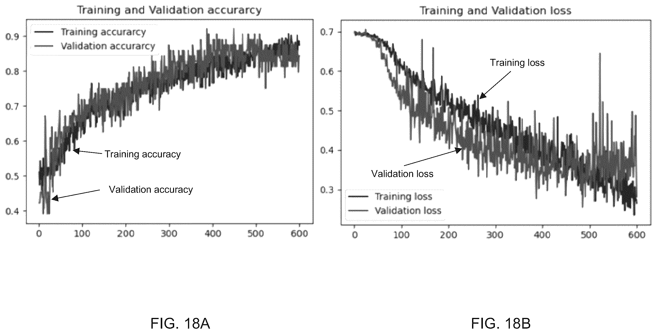 Patent US12614619 Figure 18 – Monitoring and optimization of human-device interactions