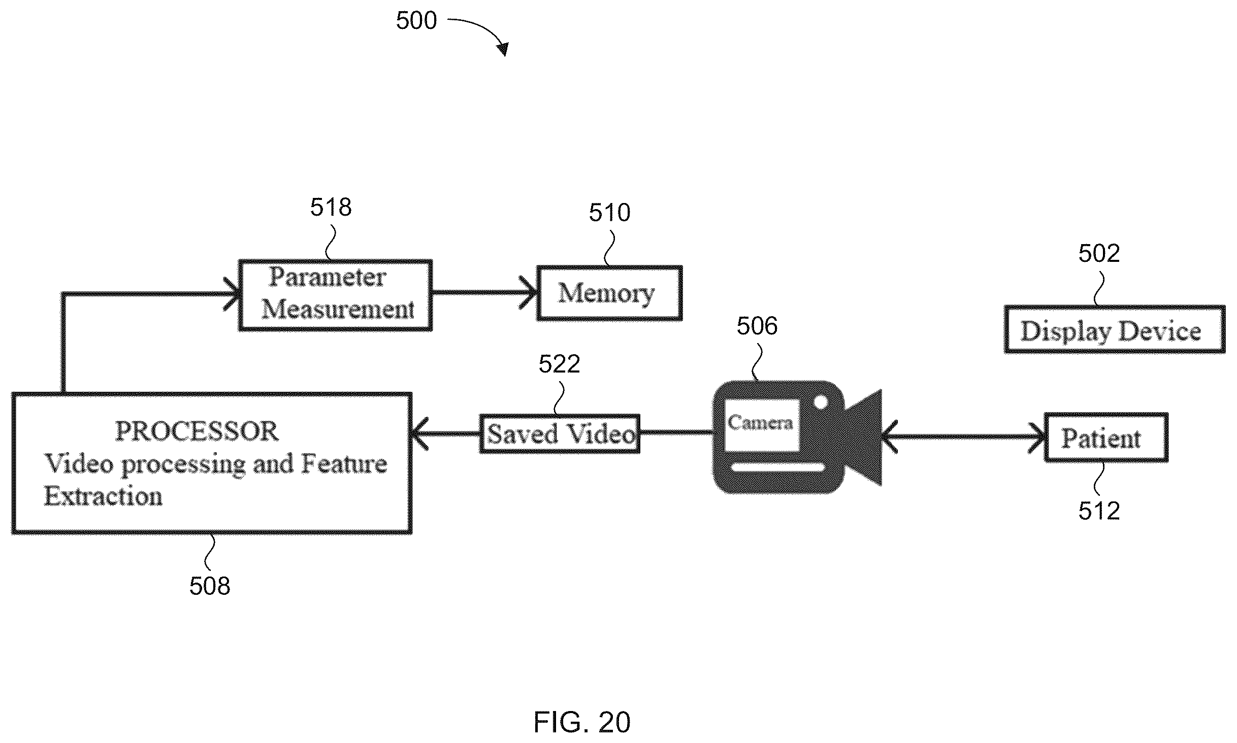 Patent US12614619 Figure 20 – Monitoring and optimization of human-device interactions