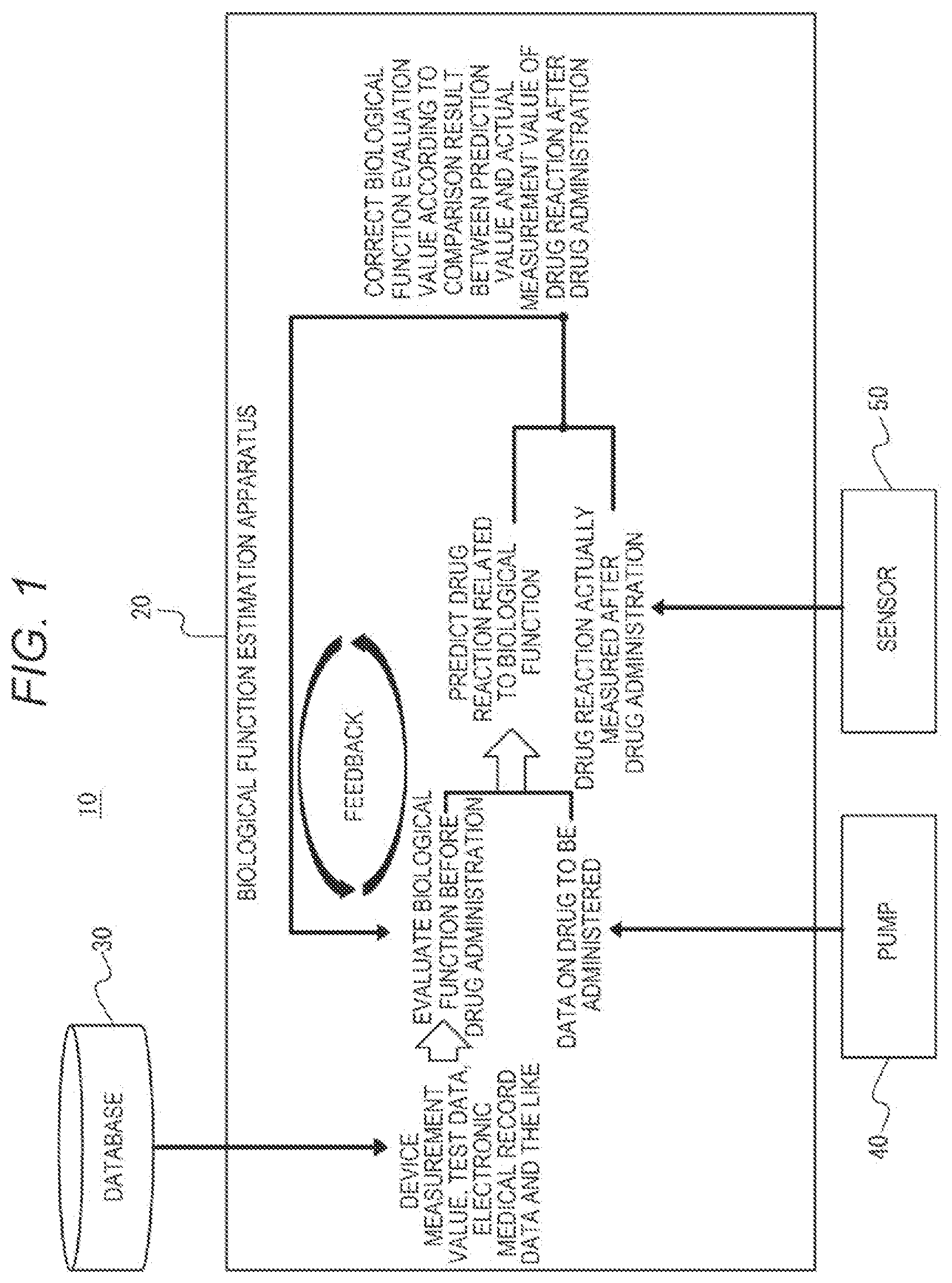 Patent US12614620 Figure 1 – Biological function estimation device and biological function estimation method