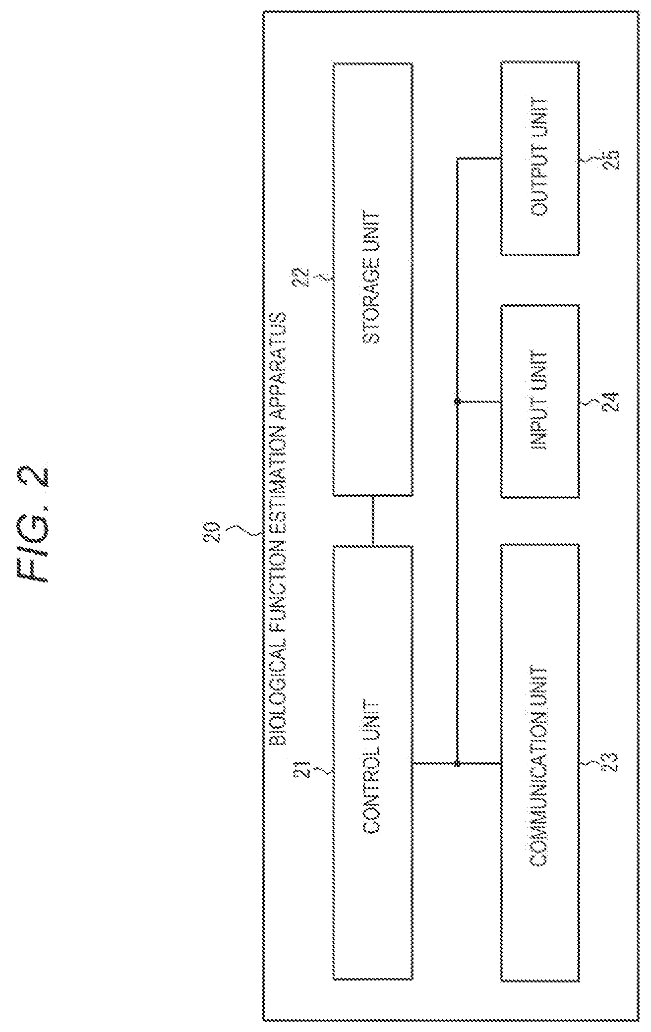 Patent US12614620 Figure 2 – Biological function estimation device and biological function estimation method