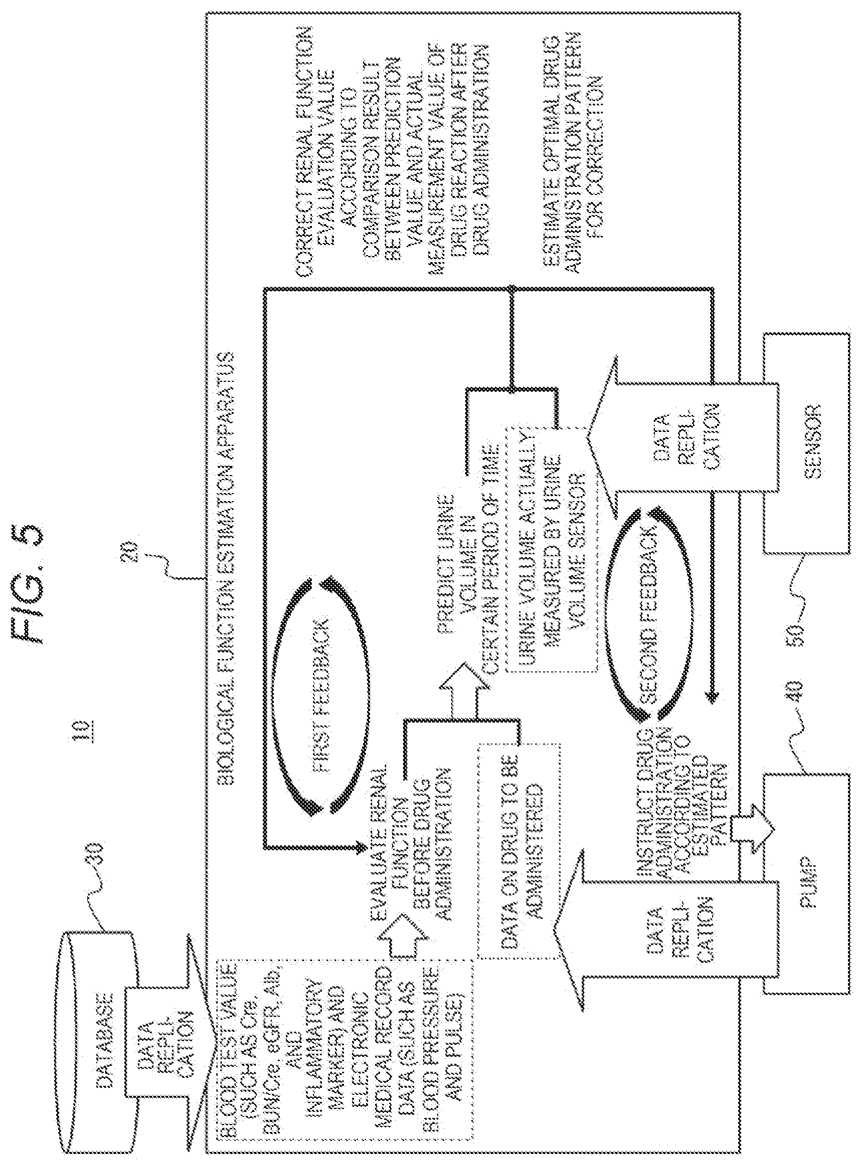 Patent US12614620 Figure 5 – Biological function estimation device and biological function estimation method