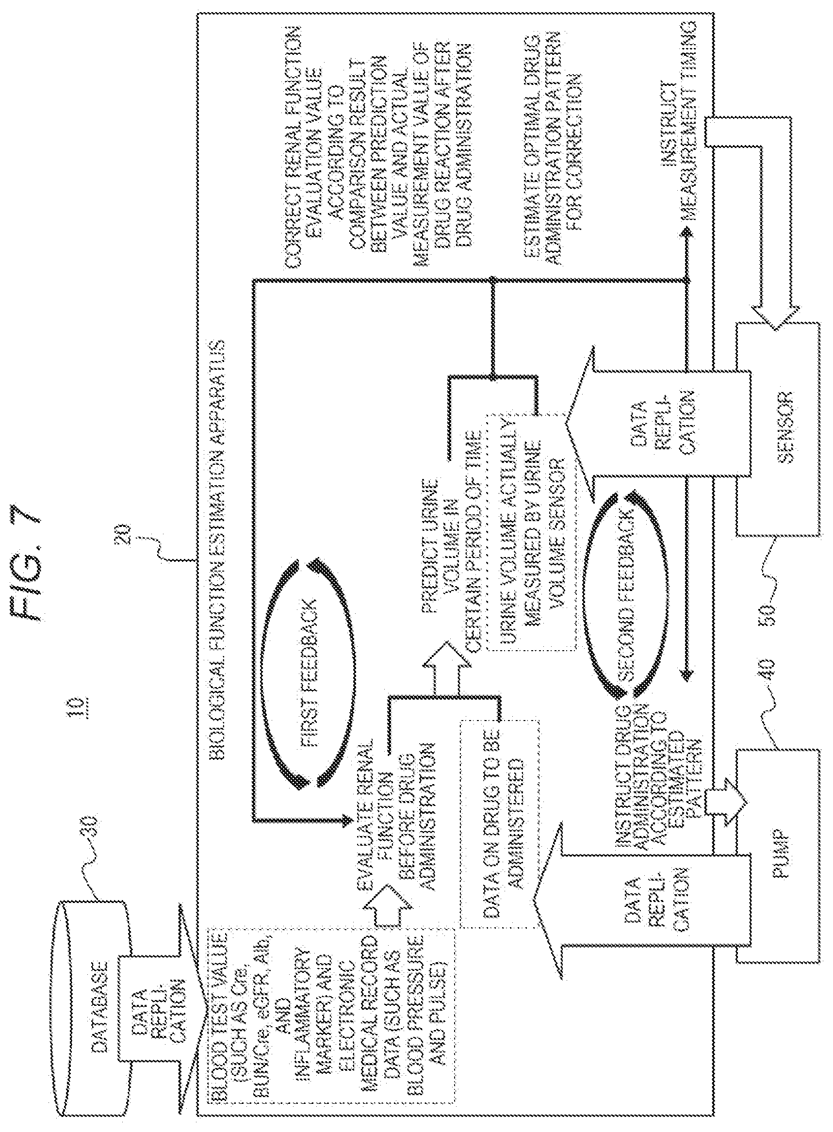 Patent US12614620 Figure 7 – Biological function estimation device and biological function estimation method