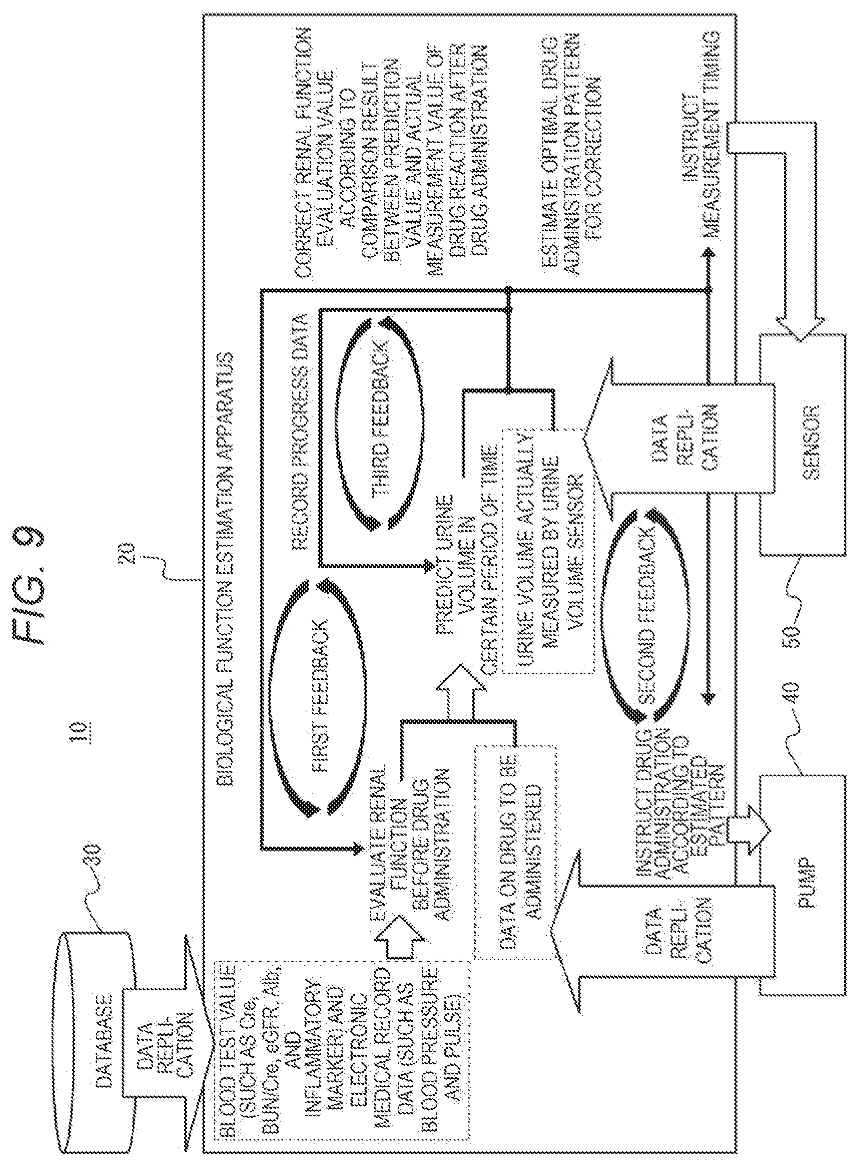 Patent US12614620 Figure 9 – Biological function estimation device and biological function estimation method