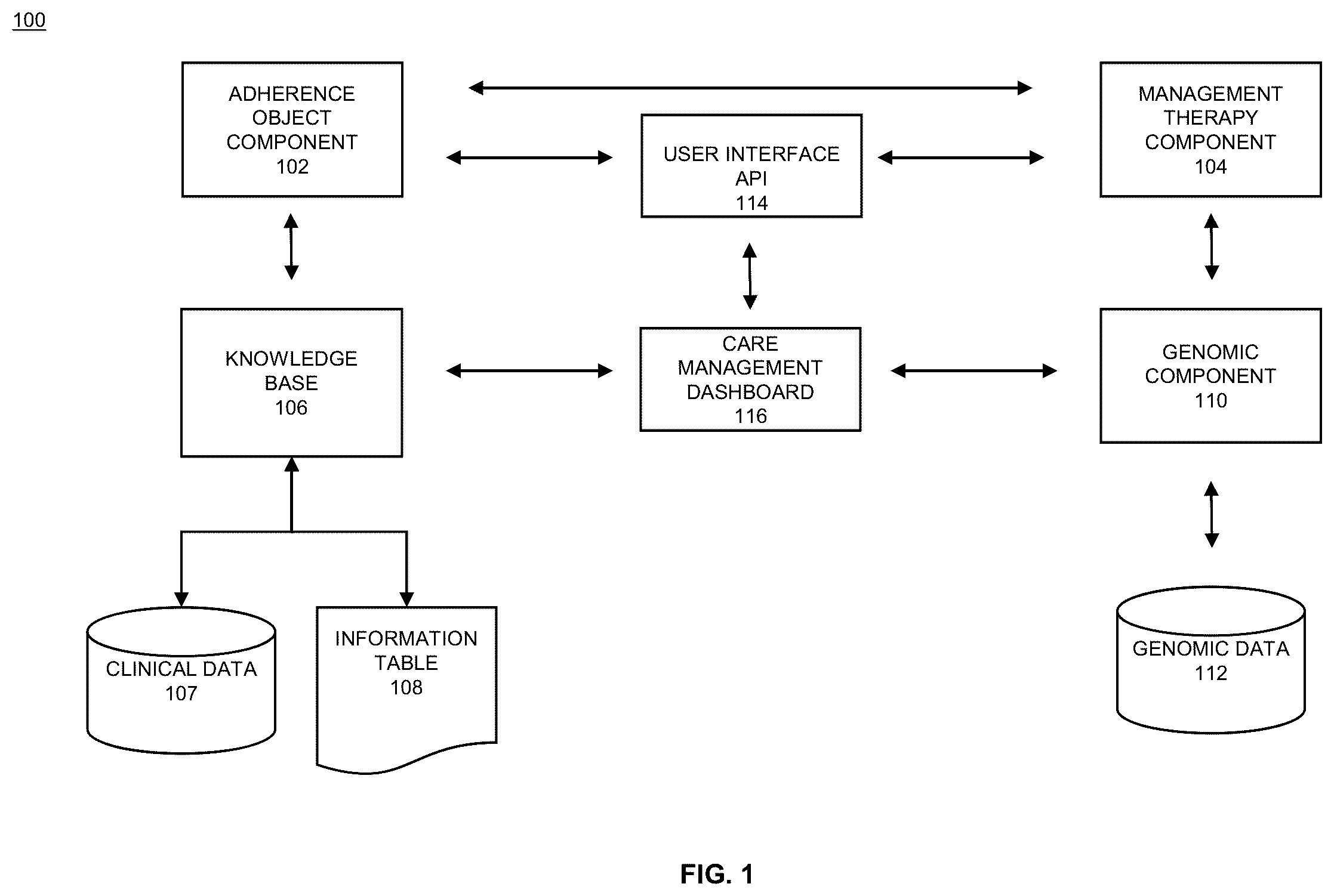 Patent US12614621 Figure 1 – Medication therapy management system and methods