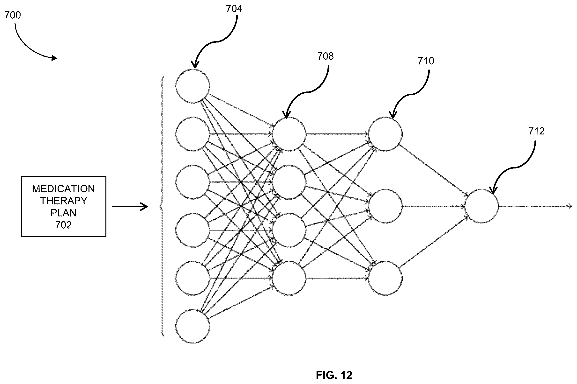 Patent US12614621 Figure 12 – Medication therapy management system and methods