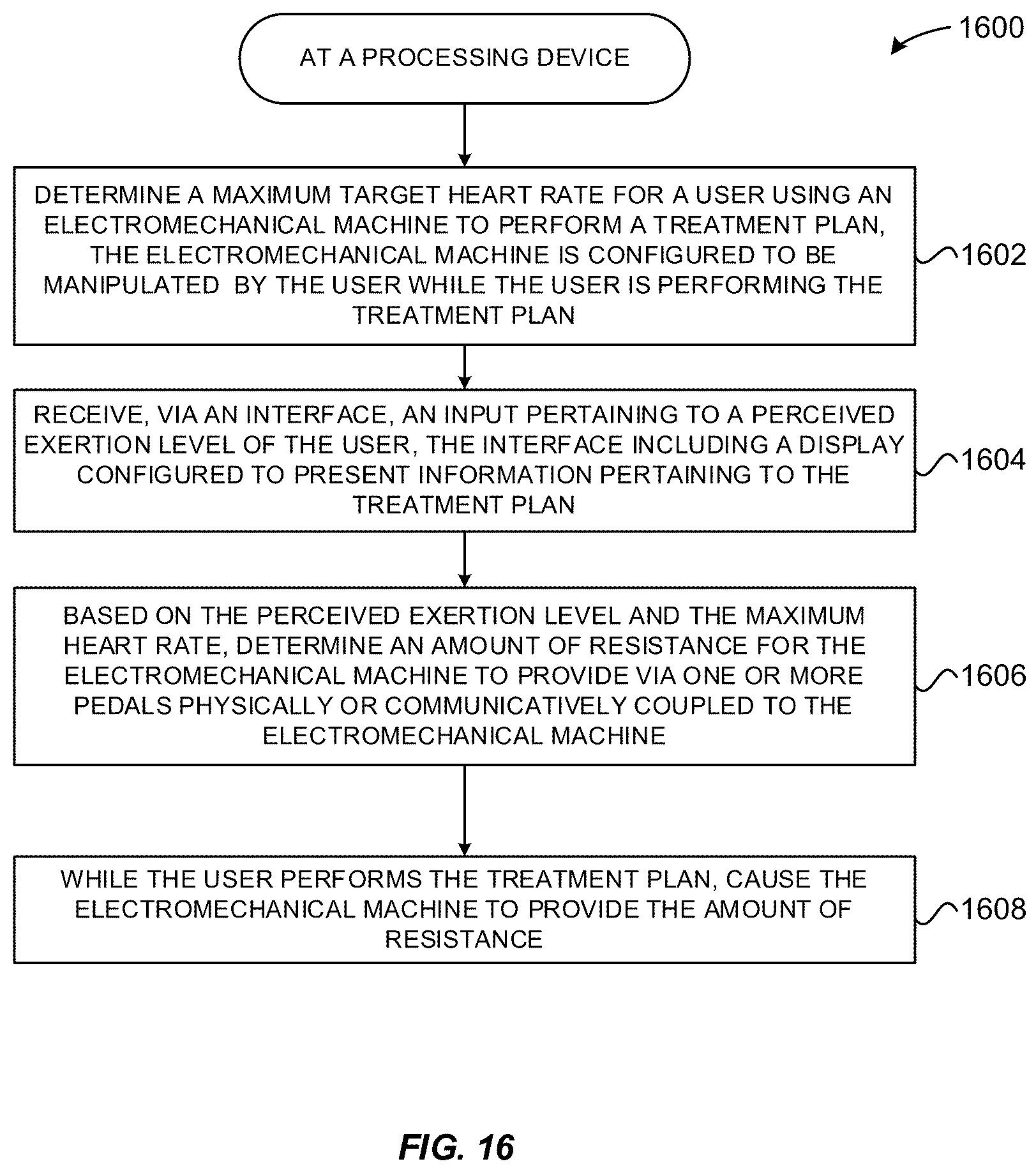 Patent US12614622 Figure 15 – Rowing machines, systems including rowing machines, and methods for using rowing machines to perform treatment plans for rehabilitation