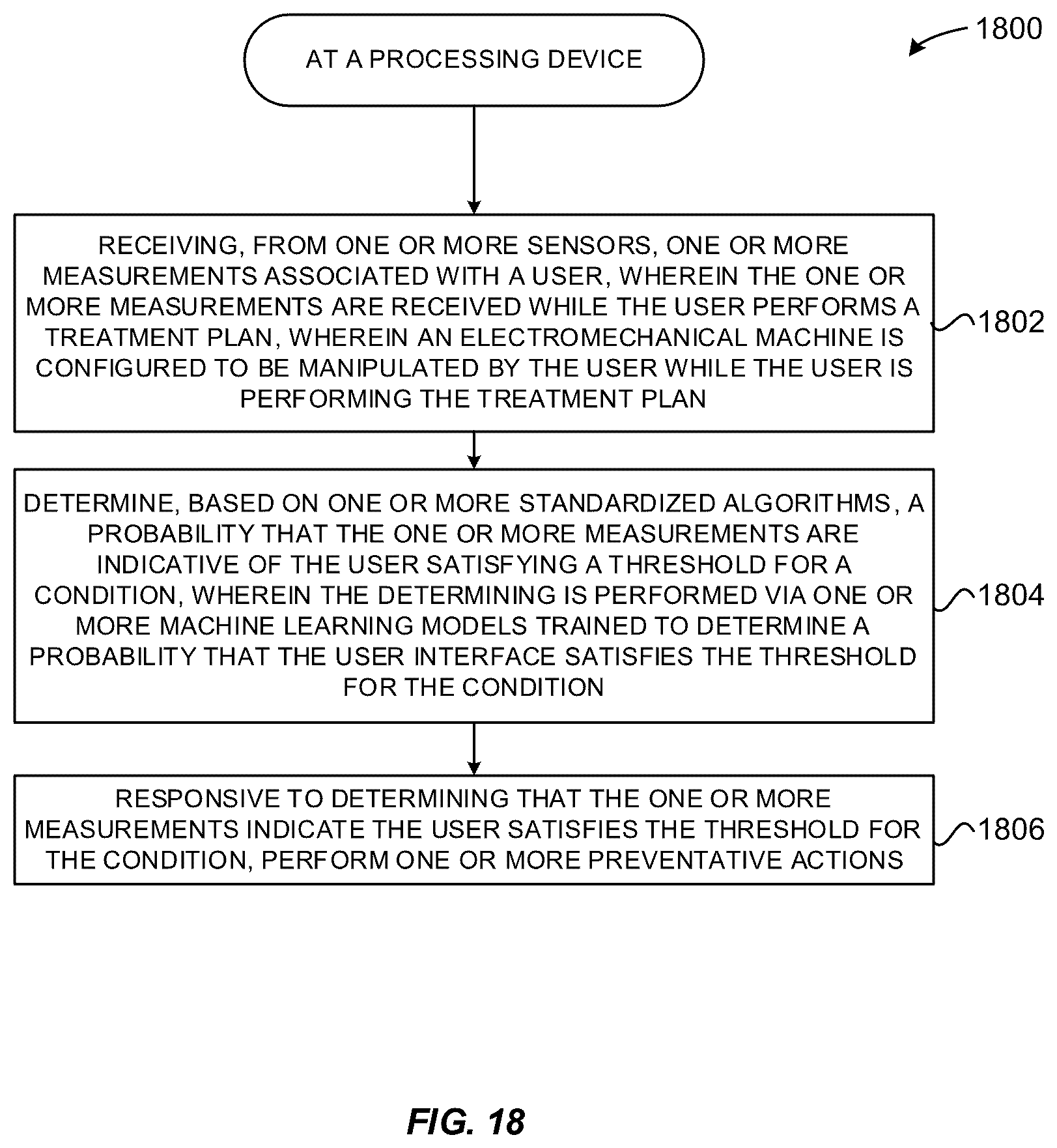 Patent US12614622 Figure 17 – Rowing machines, systems including rowing machines, and methods for using rowing machines to perform treatment plans for rehabilitation