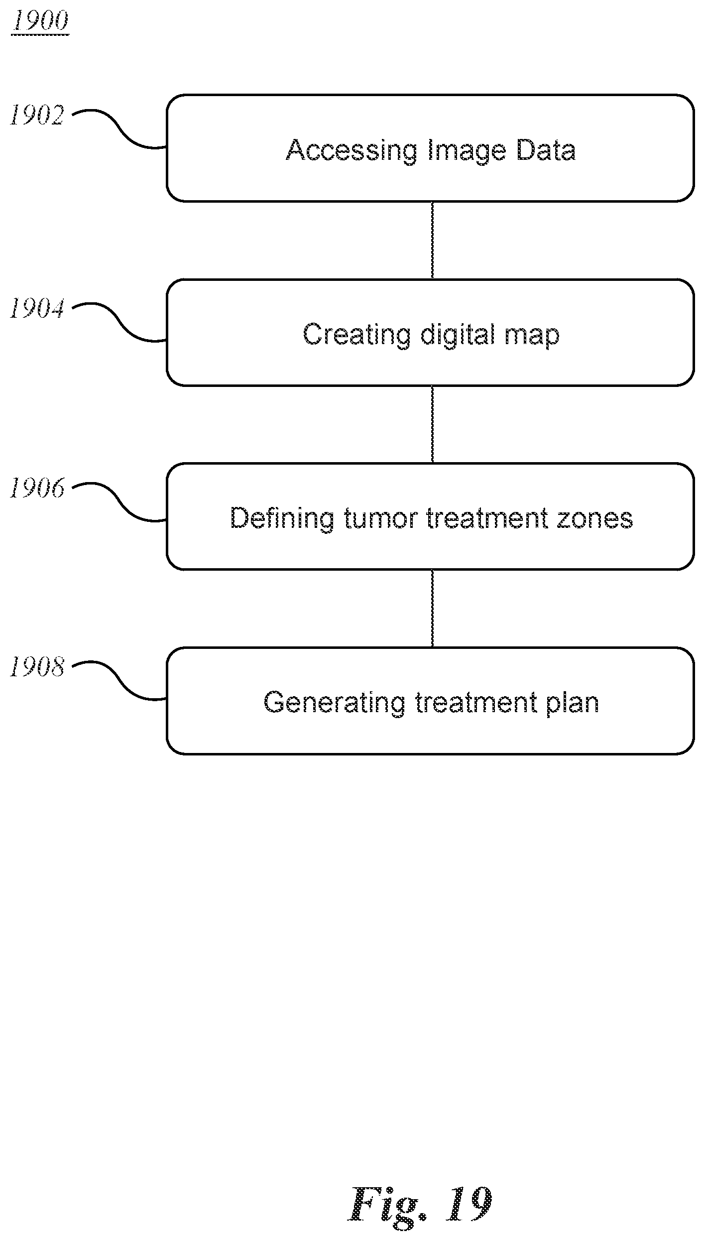 Patent US12614623 Figure 14 – Planning and navigation in superselective drug delivery via the tracheobronchial airway