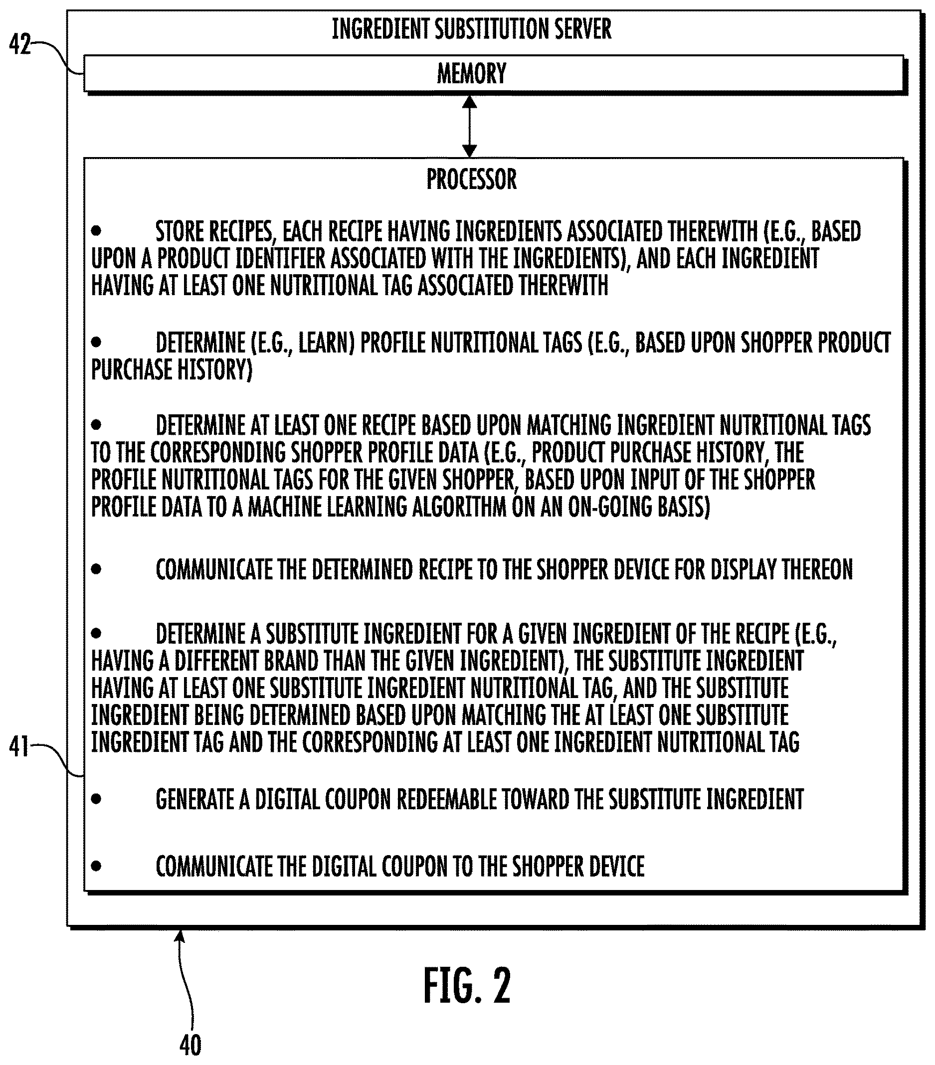 Patent US12614624 Figure 2 – Nutritional tag ingredient substitution system, server, method, and non-transitory computer readable medium