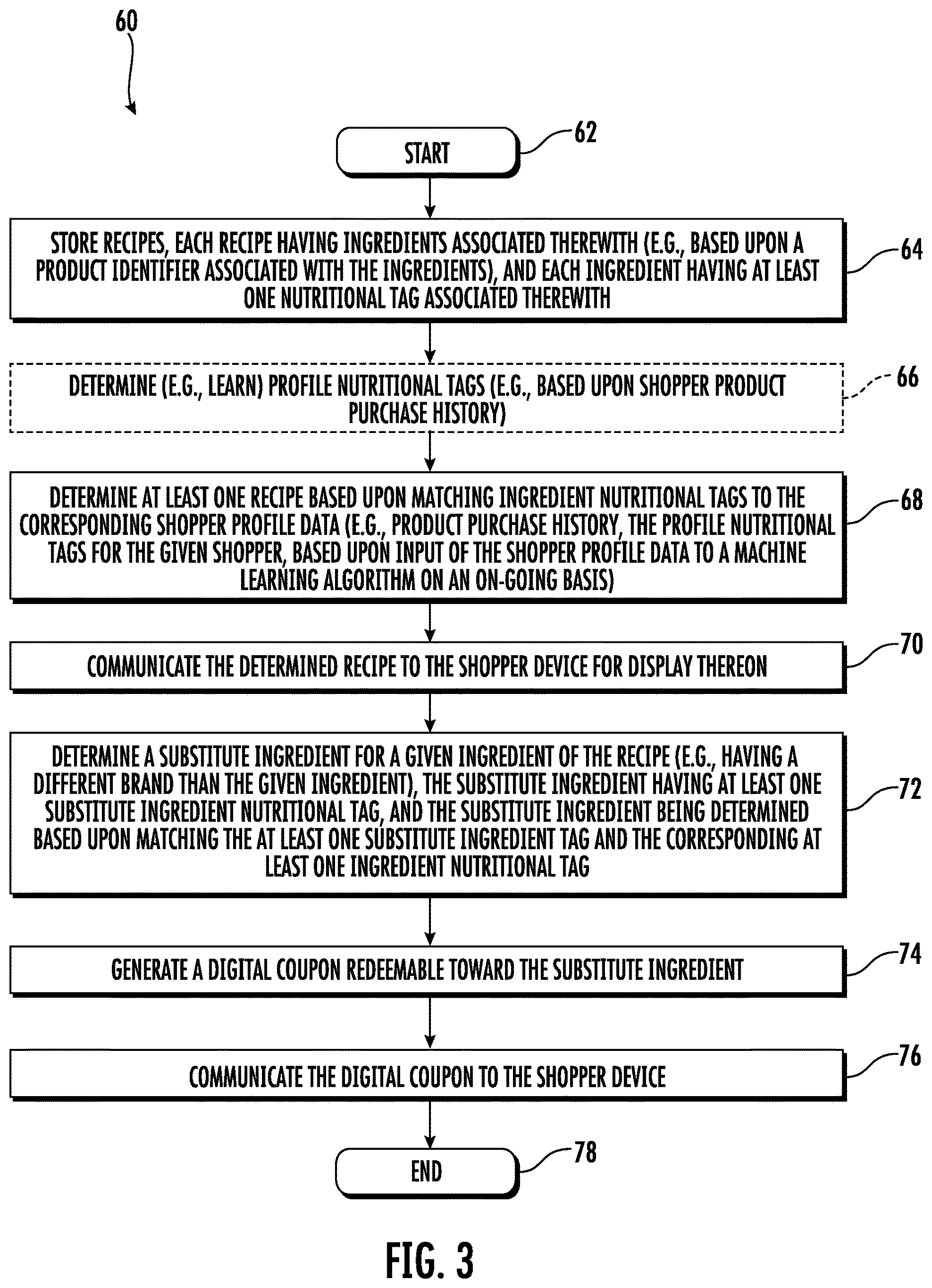 Patent US12614624 Figure 3 – Nutritional tag ingredient substitution system, server, method, and non-transitory computer readable medium