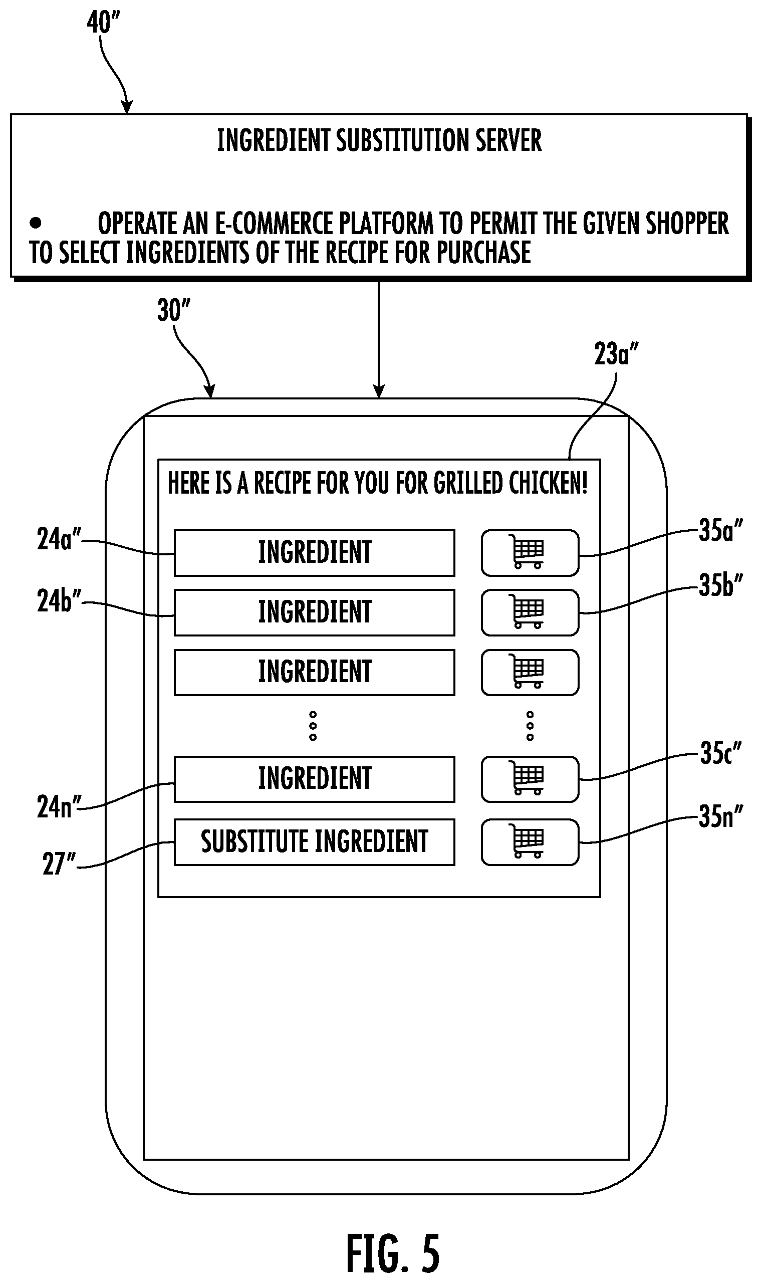 Patent US12614624 Figure 5 – Nutritional tag ingredient substitution system, server, method, and non-transitory computer readable medium