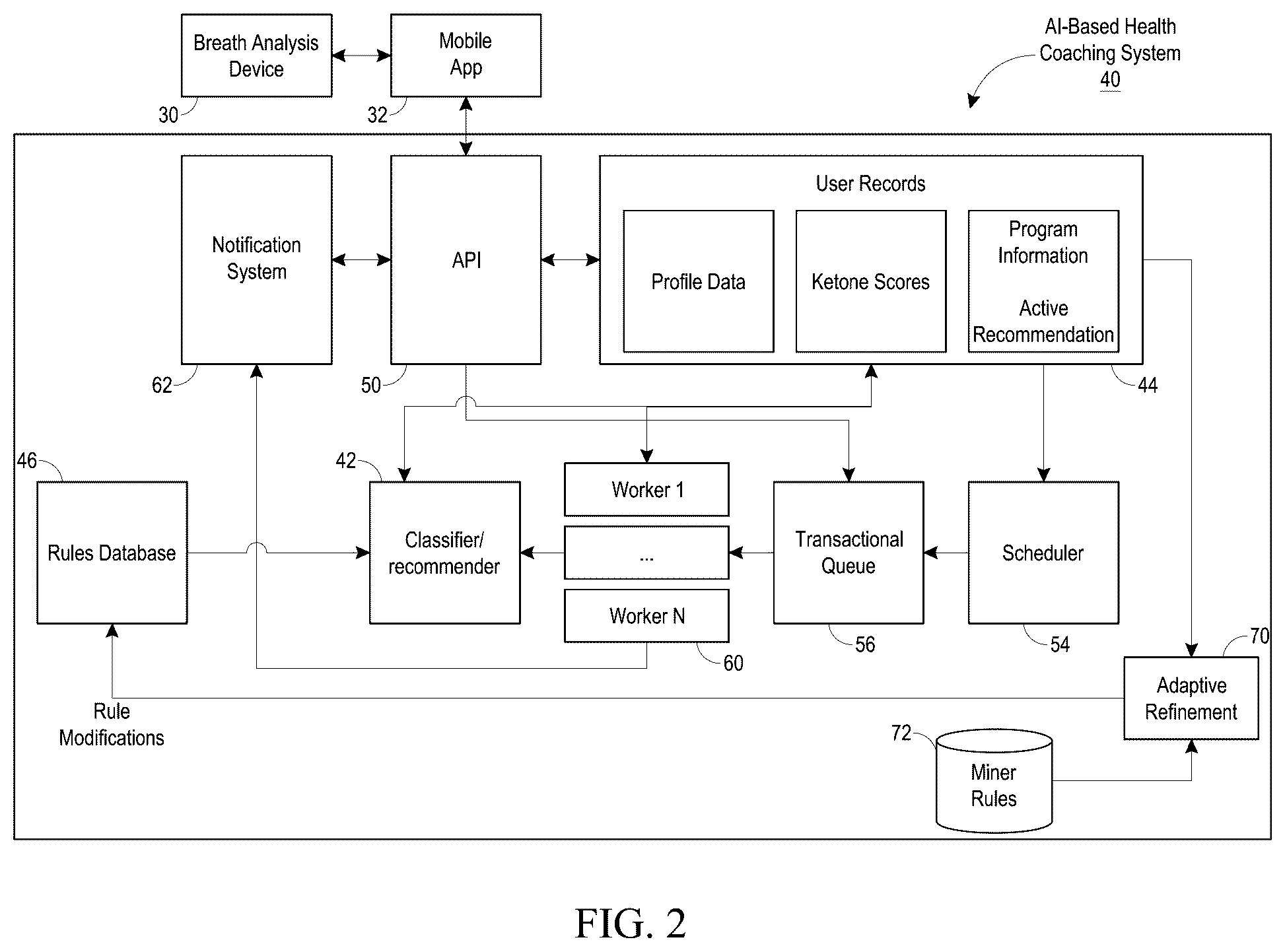 Patent US12614625 Figure 2 – Health monitoring and coaching system