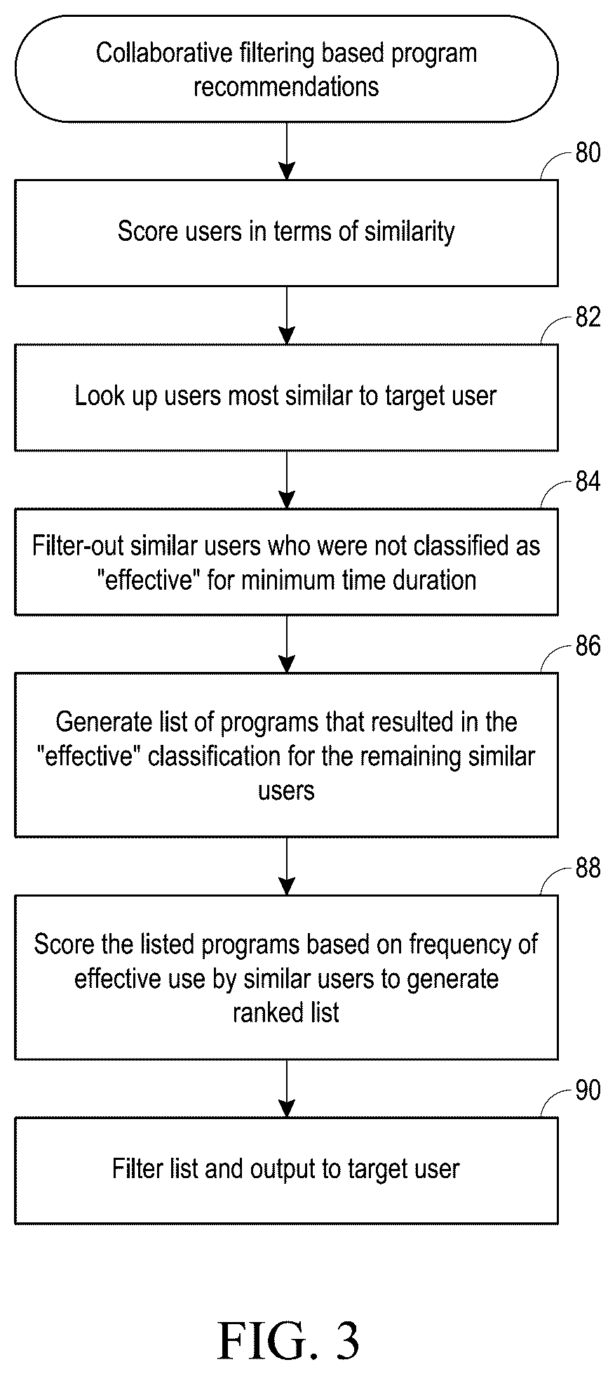 Patent US12614625 Figure 3 – Health monitoring and coaching system
