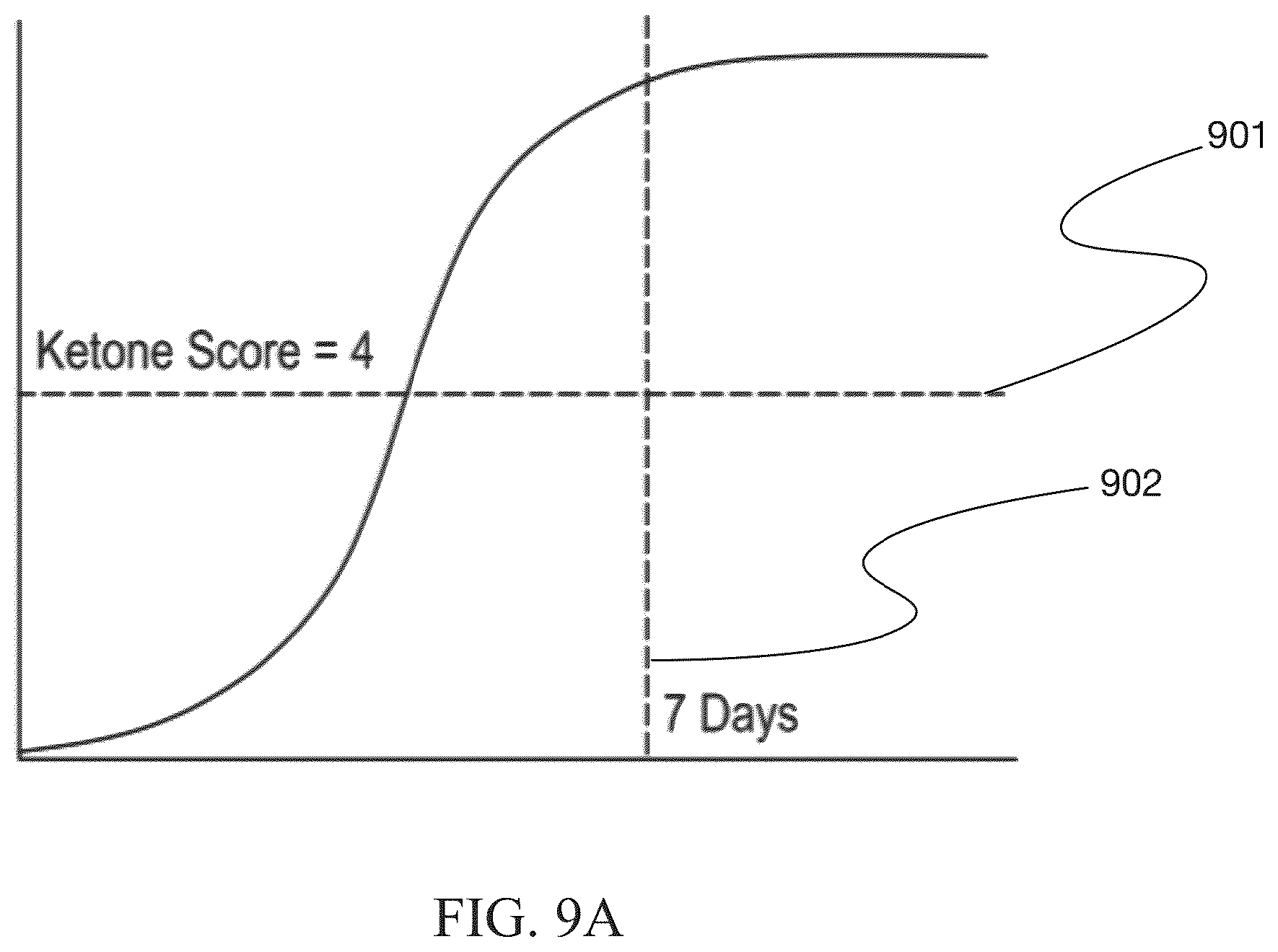 Patent US12614625 Figure 9 – Health monitoring and coaching system