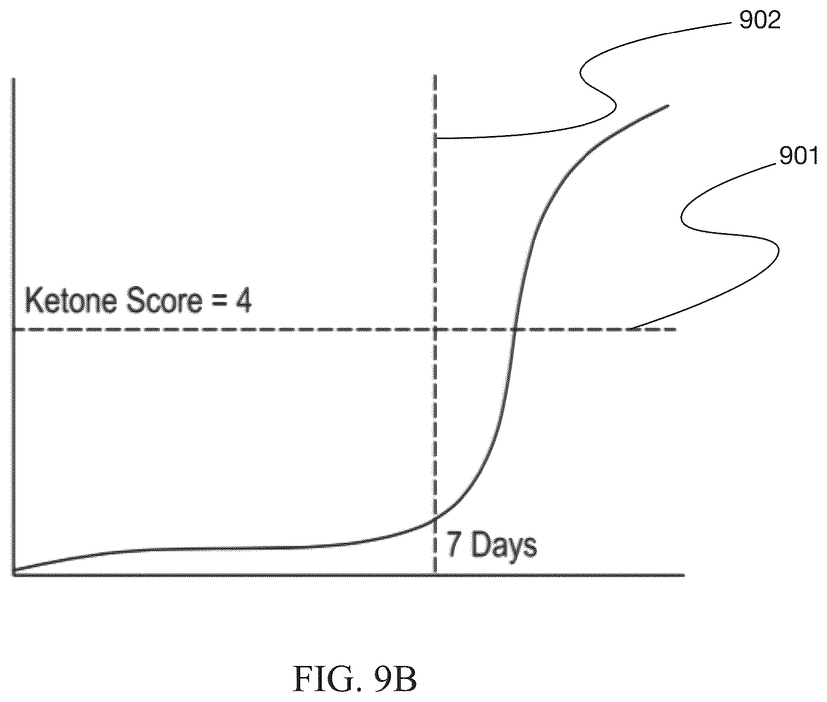 Patent US12614625 Figure 10 – Health monitoring and coaching system