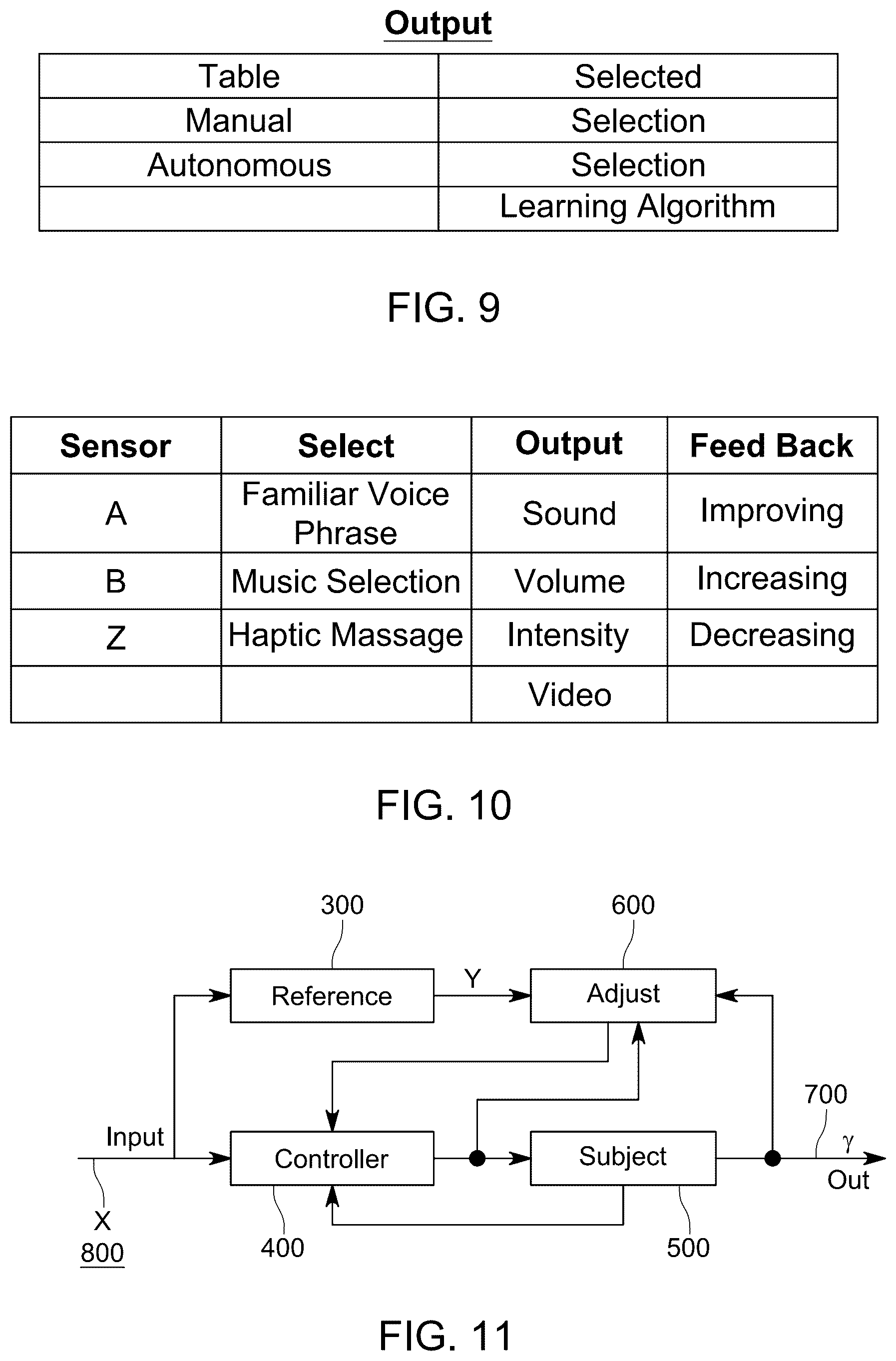 Patent US12614626 Figure 7 – Methods and apparatus for predicting and preventing autistic behaviors with learning and AI algorithms