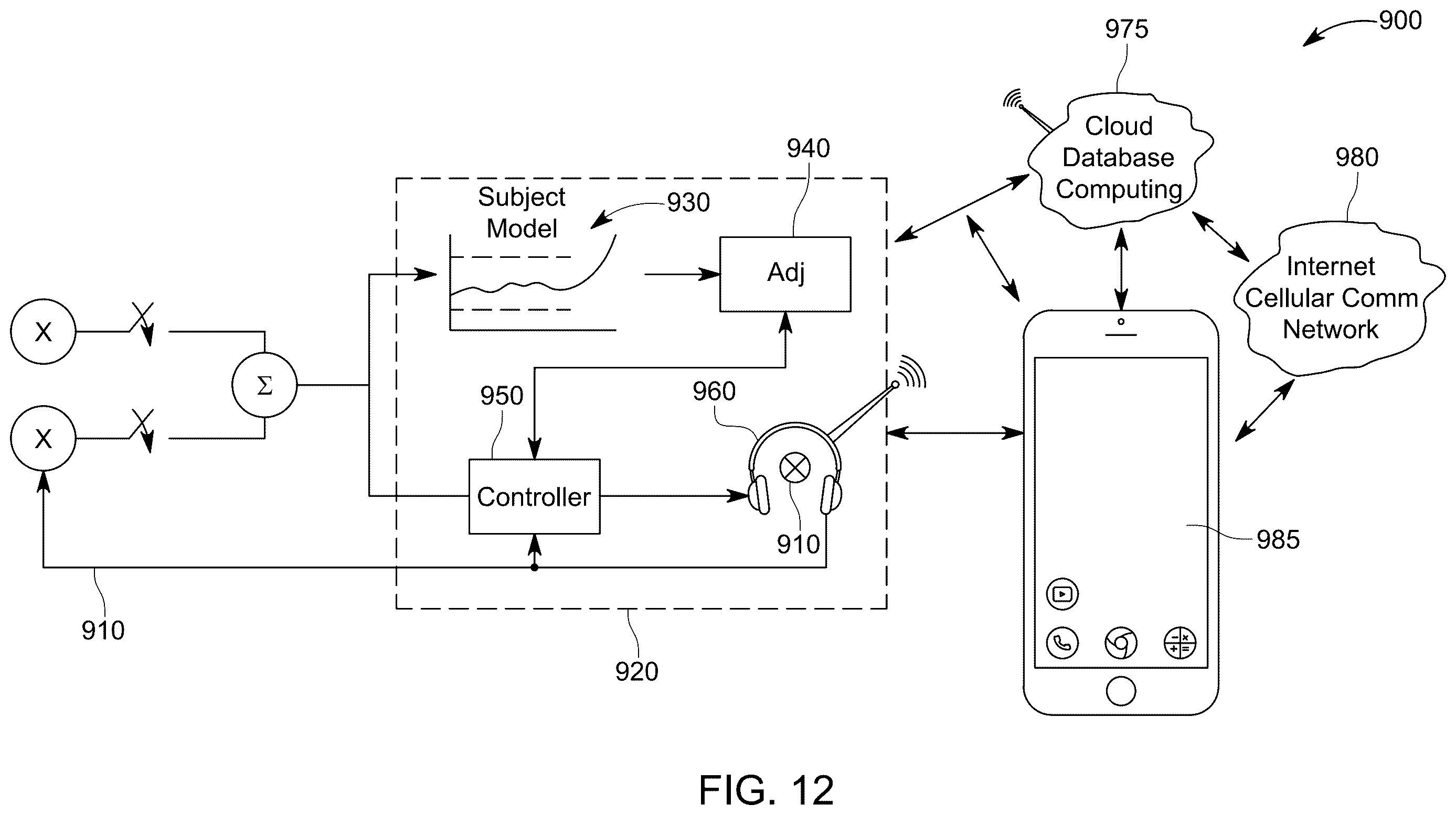 Patent US12614626 Figure 8 – Methods and apparatus for predicting and preventing autistic behaviors with learning and AI algorithms