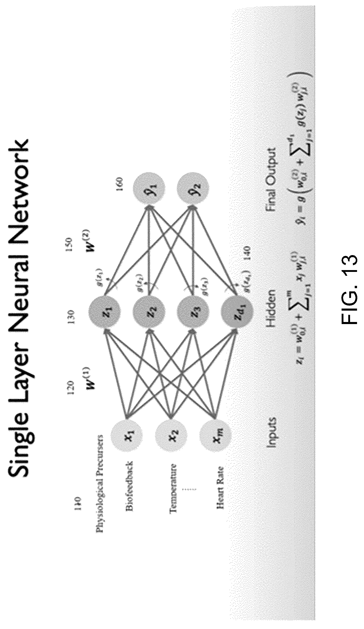 Patent US12614626 Figure 9 – Methods and apparatus for predicting and preventing autistic behaviors with learning and AI algorithms