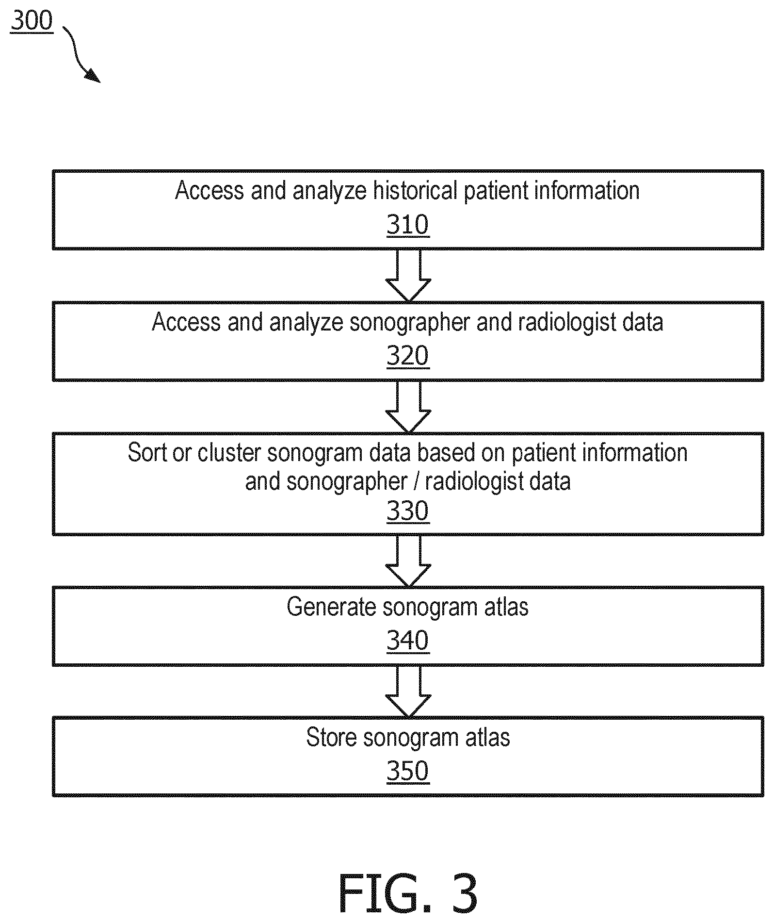 Patent US12614629 Figure 3 – Methods and systems for communication between sonograph users and radiograph interpreters