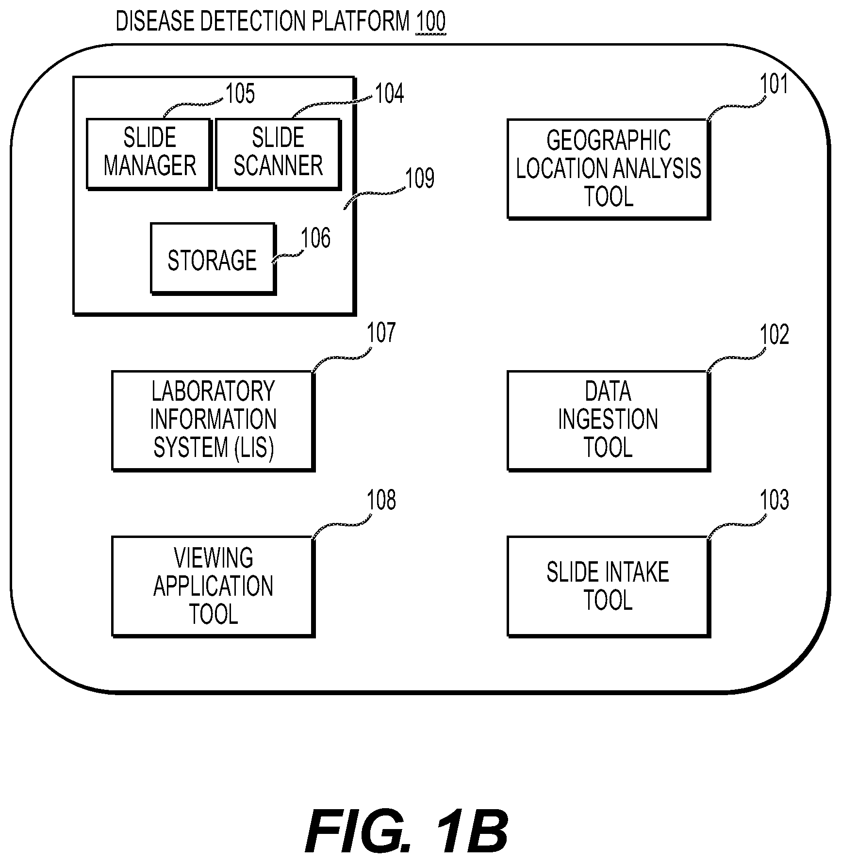 Patent US12614630 Figure 2 – Systems and methods for processing electronic images for health monitoring and forecasting