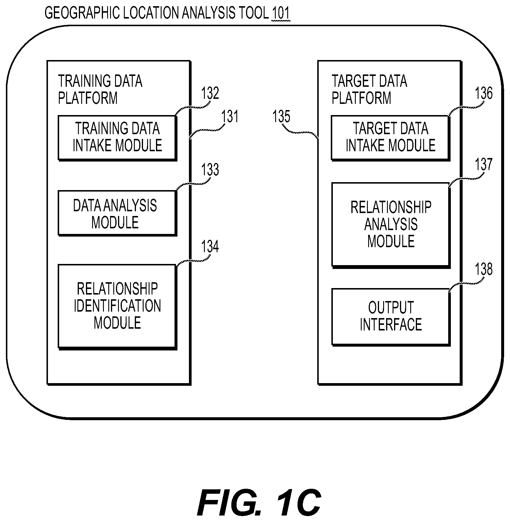 Patent US12614630 Figure 3 – Systems and methods for processing electronic images for health monitoring and forecasting
