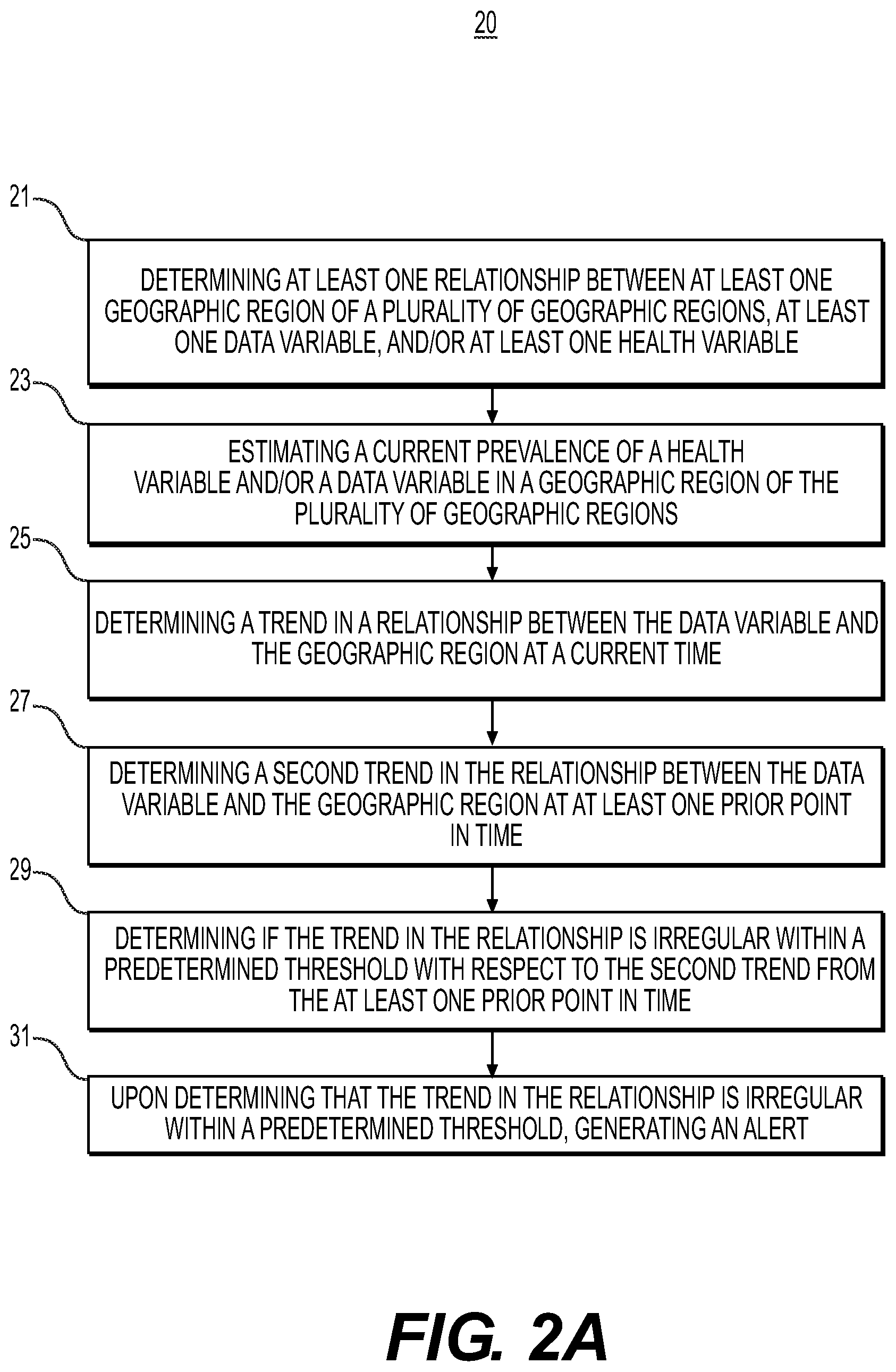 Patent US12614630 Figure 4 – Systems and methods for processing electronic images for health monitoring and forecasting