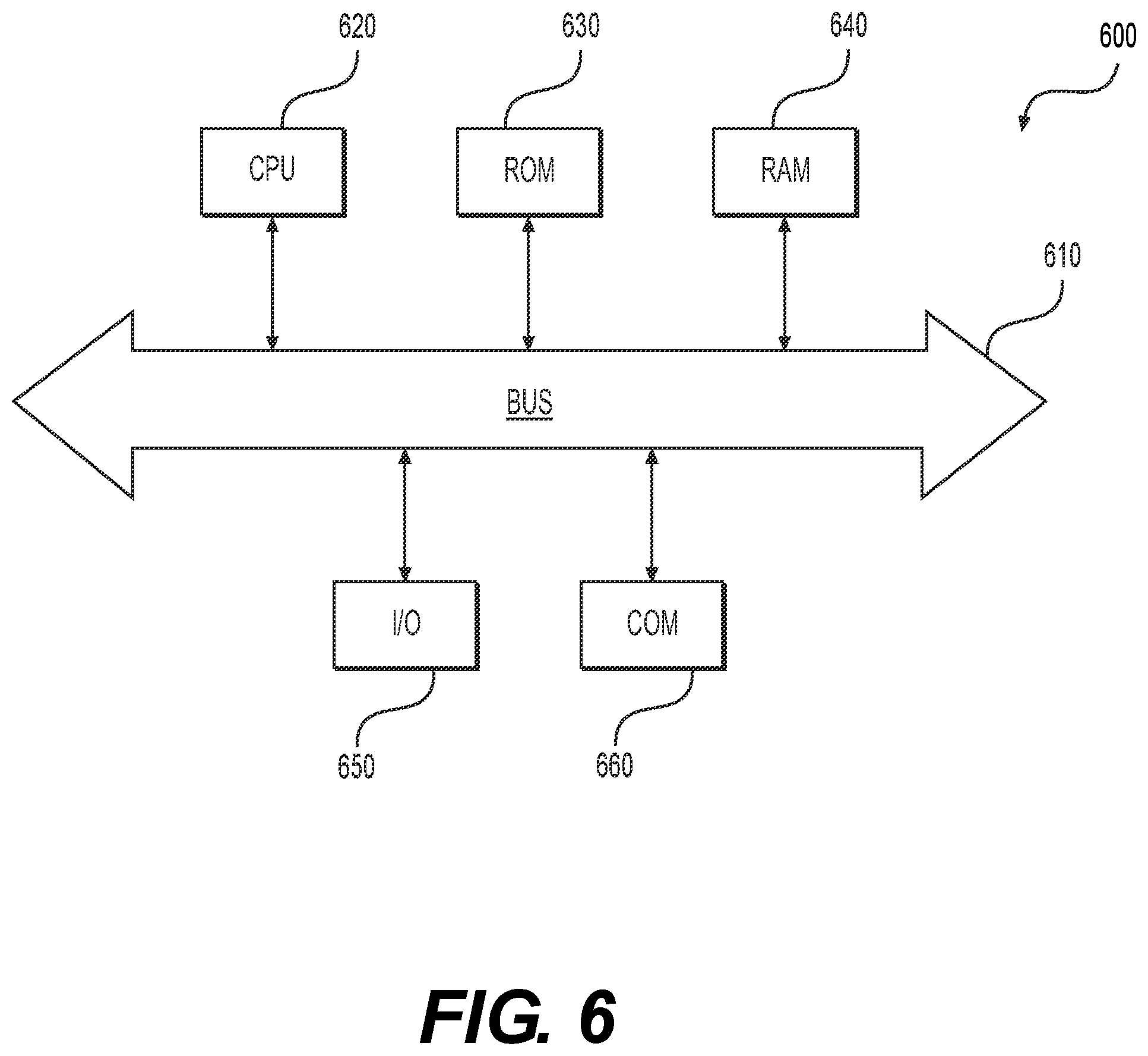 Patent US12614630 Figure 9 – Systems and methods for processing electronic images for health monitoring and forecasting