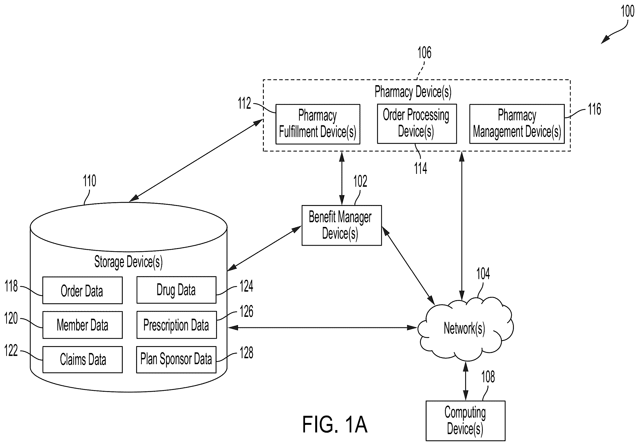 Patent US12614631 Figure 1 – Systems and methods to process a healthcare transaction in a heterogeneous environment comprised of mainframe and cloud based systems in real-time