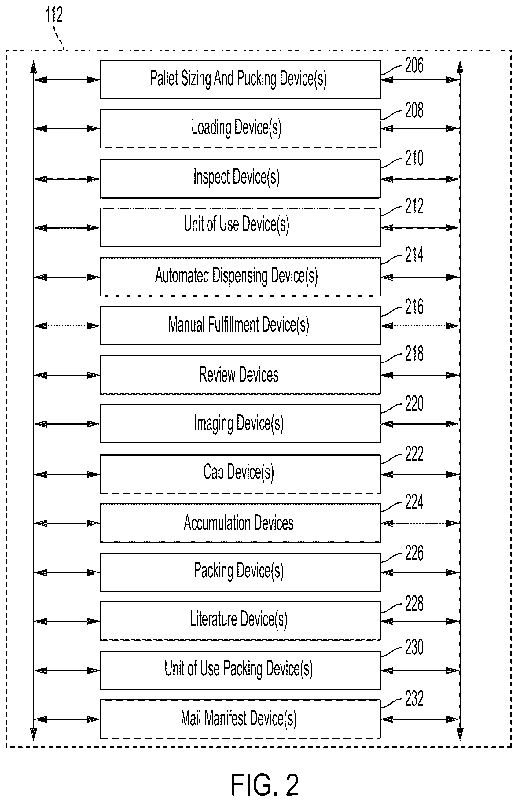 Patent US12614631 Figure 3 – Systems and methods to process a healthcare transaction in a heterogeneous environment comprised of mainframe and cloud based systems in real-time