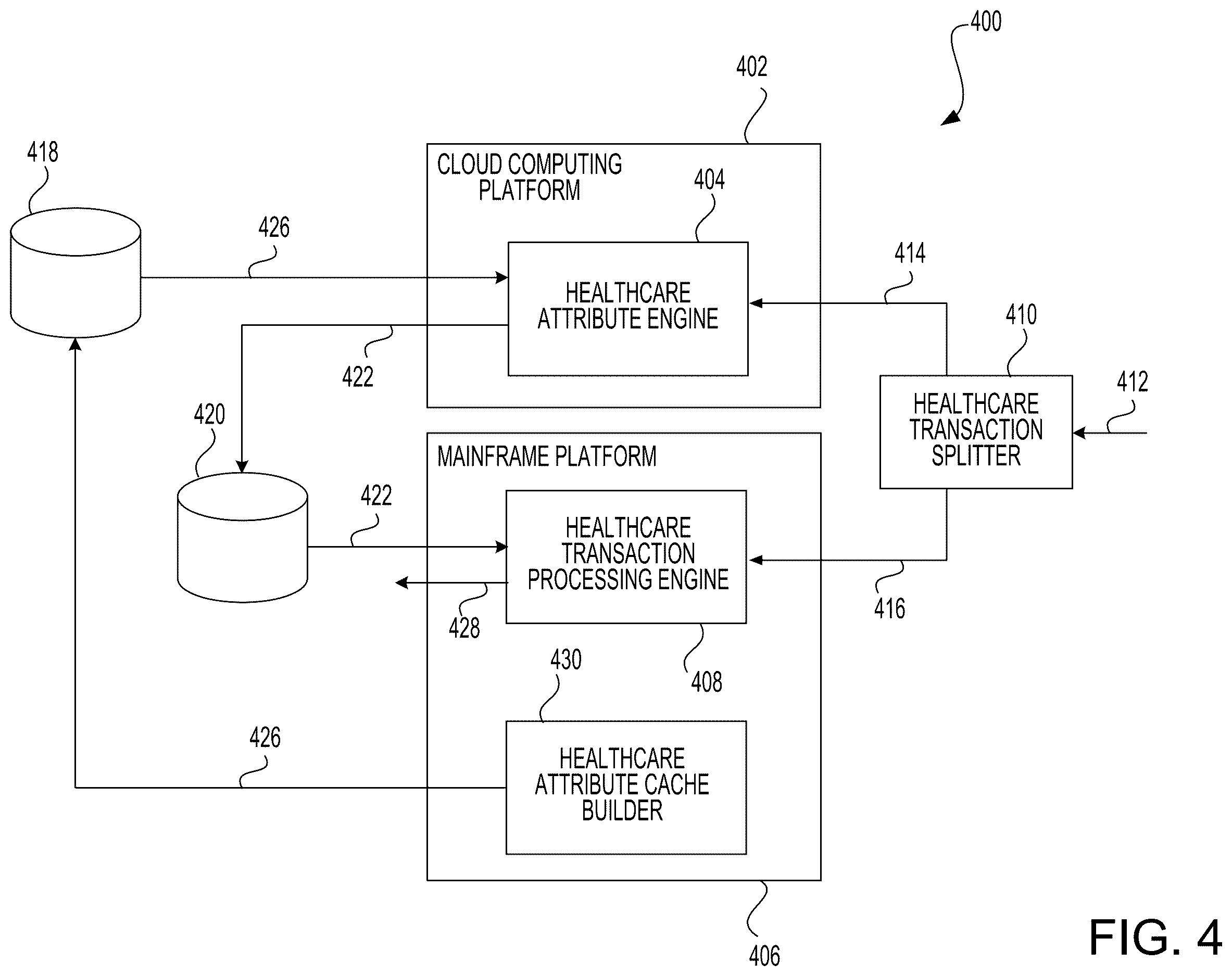 Patent US12614631 Figure 5 – Systems and methods to process a healthcare transaction in a heterogeneous environment comprised of mainframe and cloud based systems in real-time