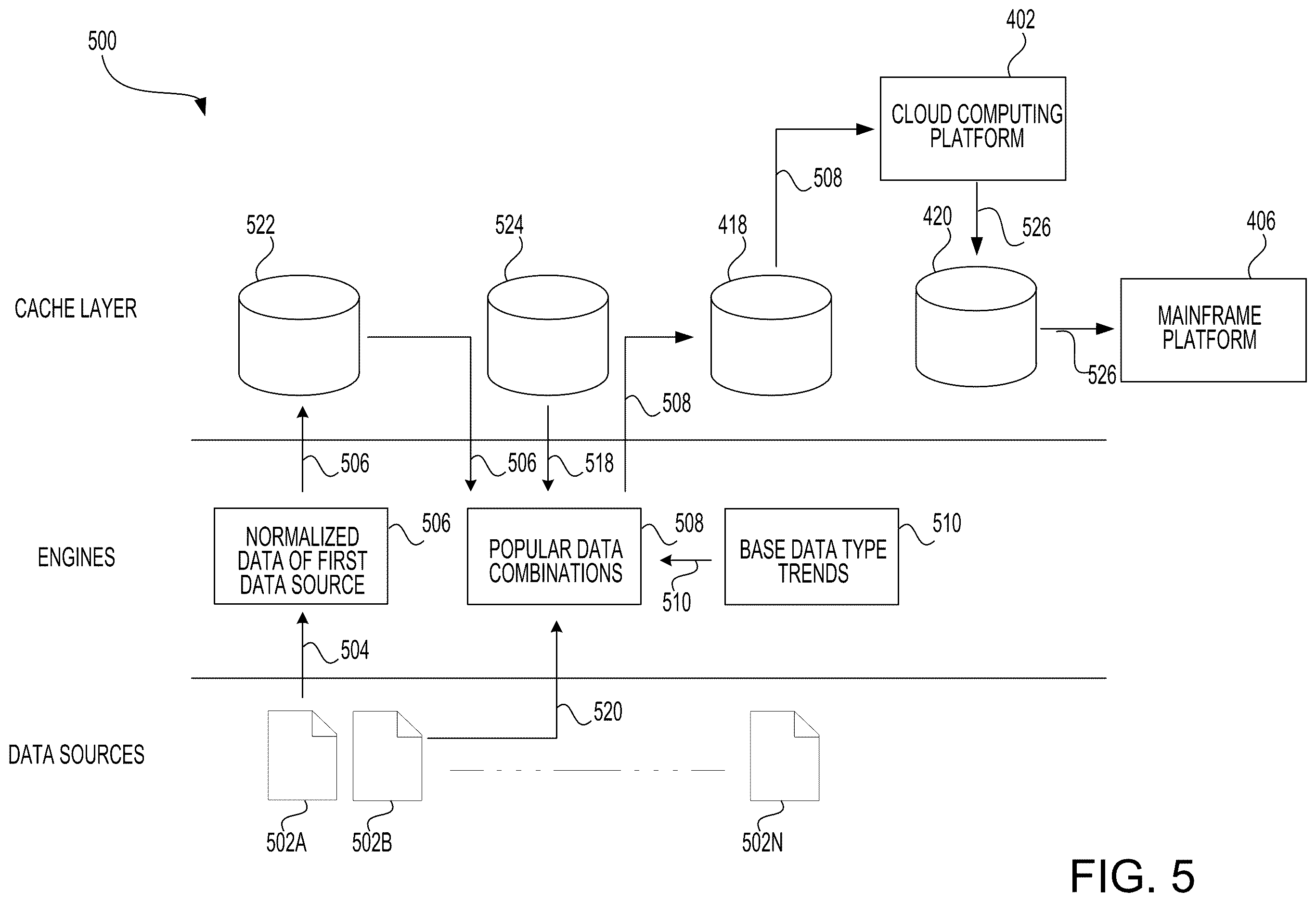 Patent US12614631 Figure 6 – Systems and methods to process a healthcare transaction in a heterogeneous environment comprised of mainframe and cloud based systems in real-time