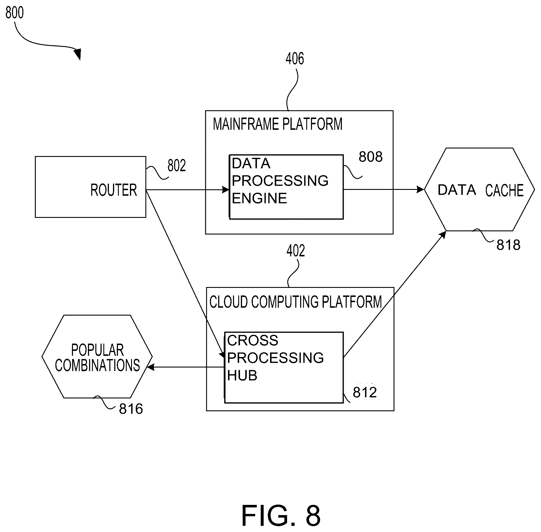 Patent US12614631 Figure 9 – Systems and methods to process a healthcare transaction in a heterogeneous environment comprised of mainframe and cloud based systems in real-time
