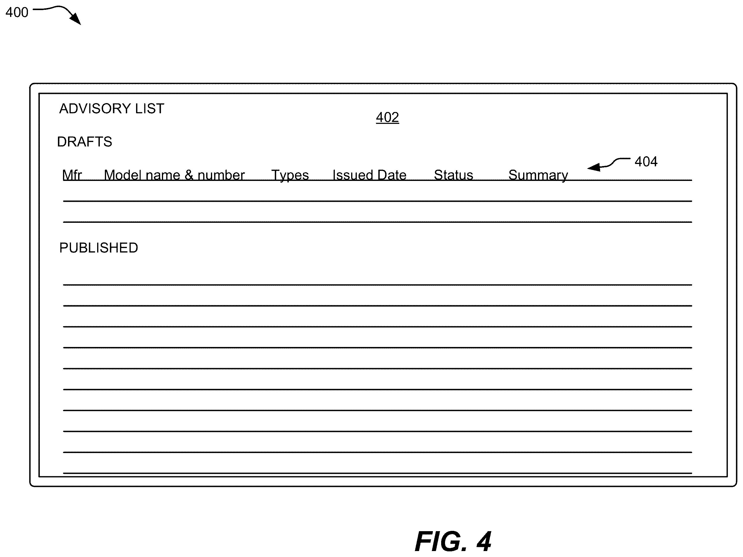 Patent US12614632 Figure 4 – Systems and methods to distribute cardiac device advisory data