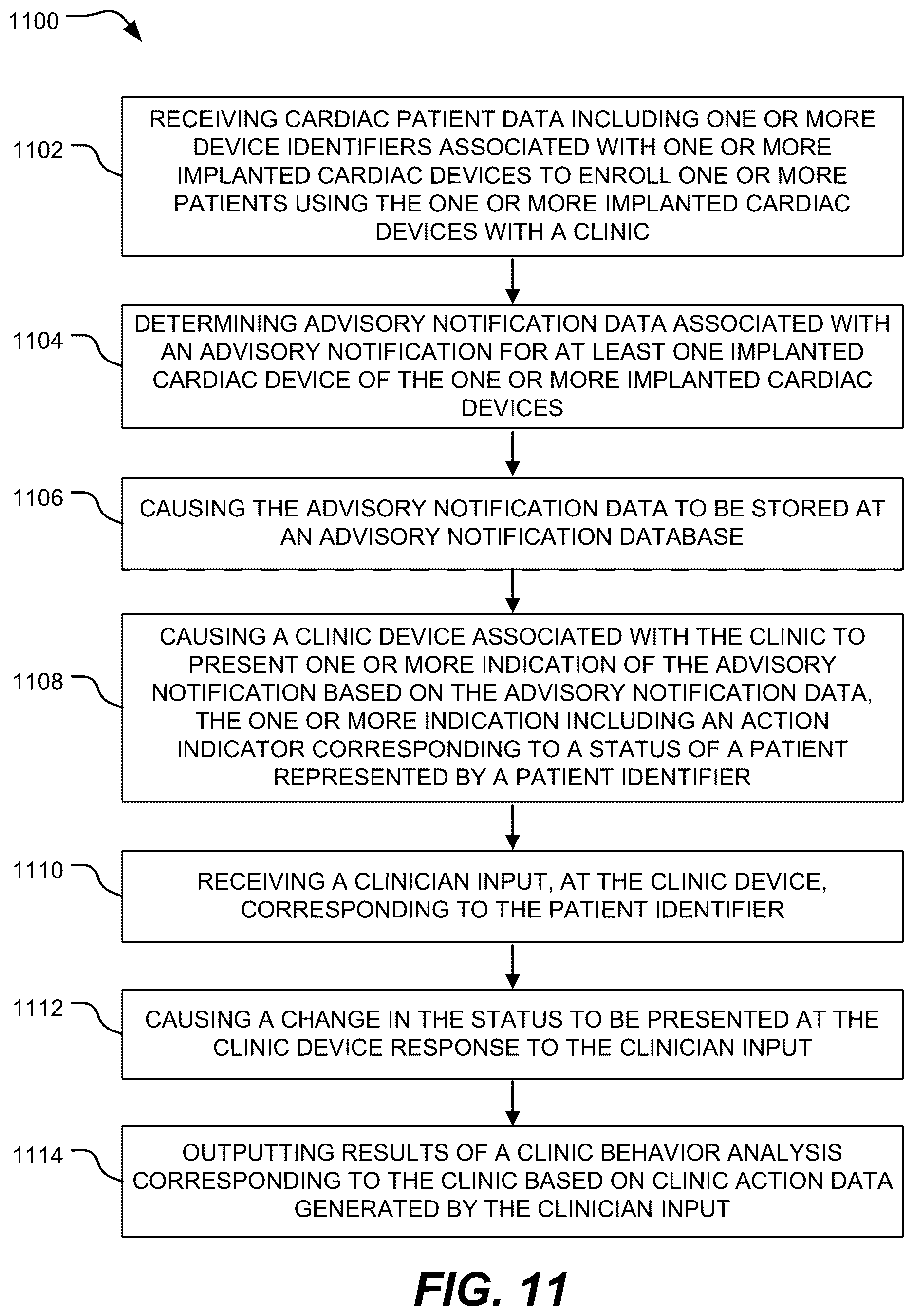 Patent US12614632 Figure 12 – Systems and methods to distribute cardiac device advisory data
