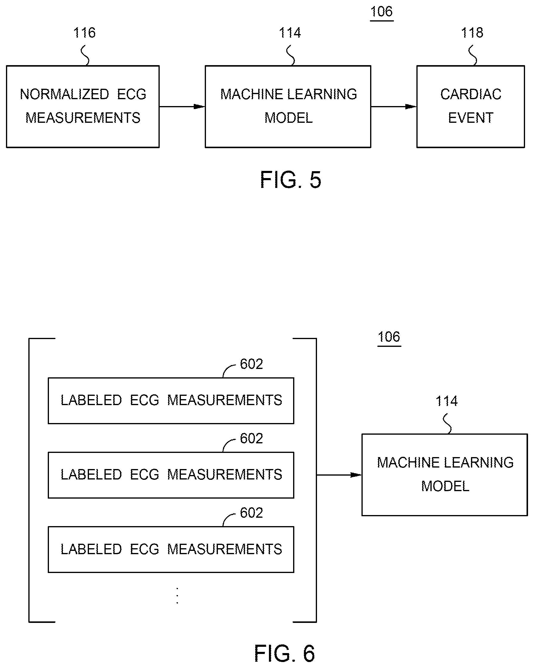 Patent US12614633 Figure 5 – Electrocardiogram wave segmentation using machine learning