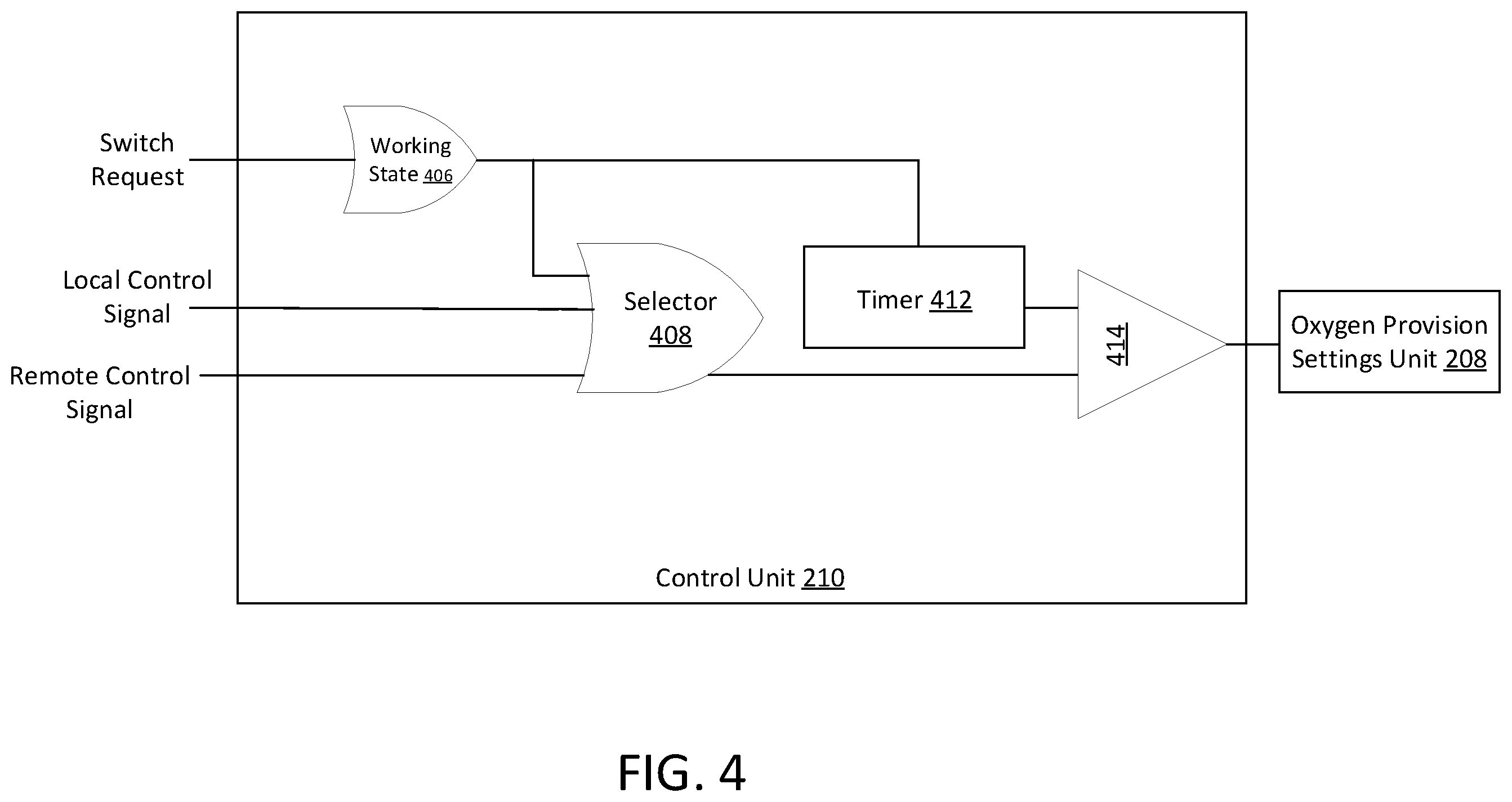 Patent US12614634 Figure 4 – Method and system of a remote control respiratory therapy
