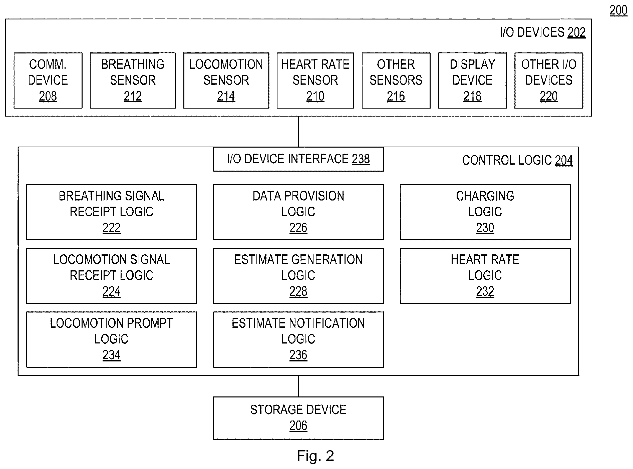 Patent US12614635 Figure 2 – Systems and techniques for estimating the severity of chronic obstructive pulmonary disease in a patient