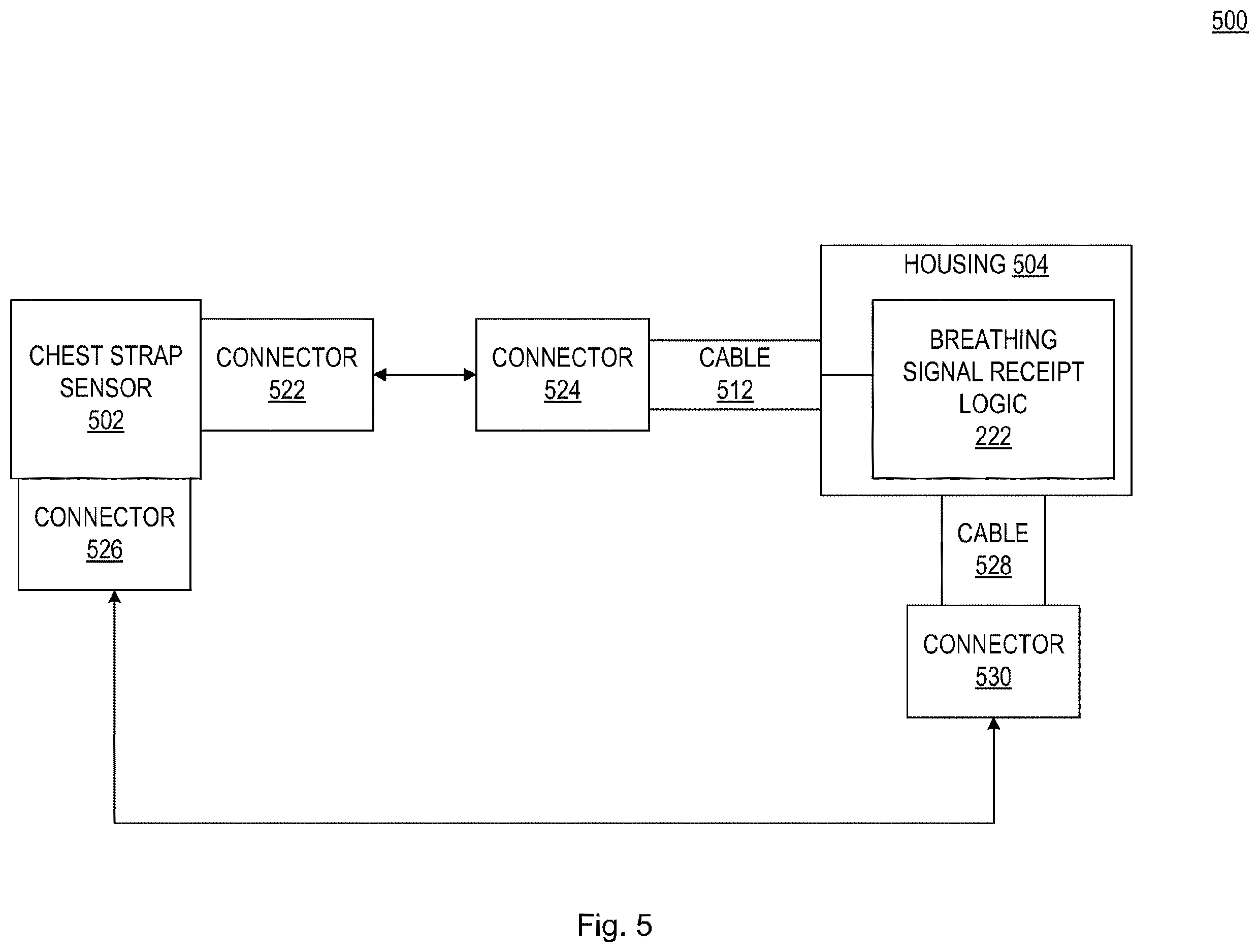 Patent US12614635 Figure 5 – Systems and techniques for estimating the severity of chronic obstructive pulmonary disease in a patient