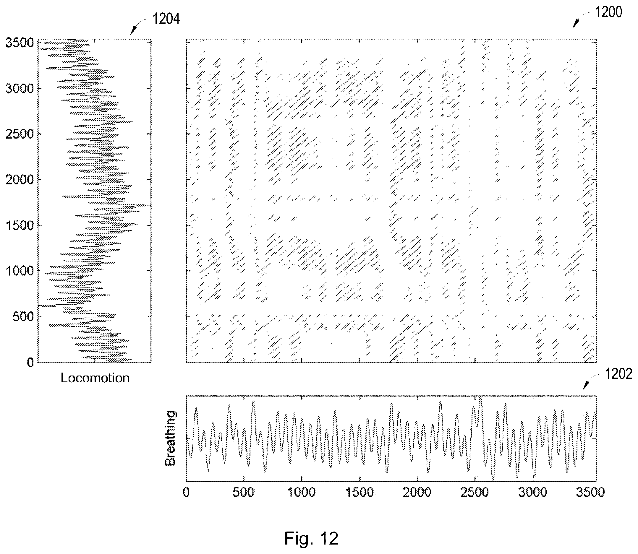 Patent US12614635 Figure 9 – Systems and techniques for estimating the severity of chronic obstructive pulmonary disease in a patient