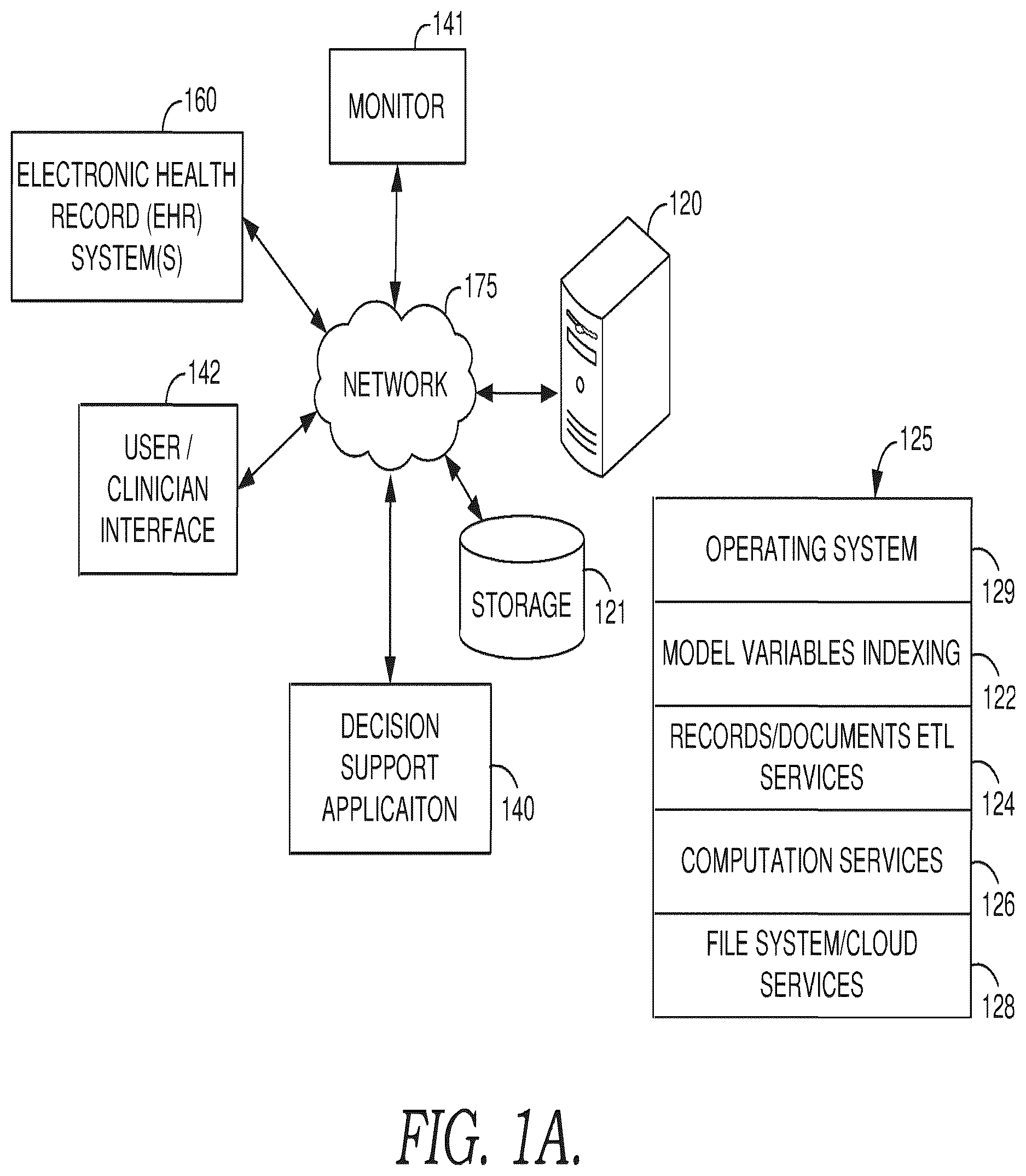 Patent US12614636 Figure 1 – Patient ventilator asynchrony detection