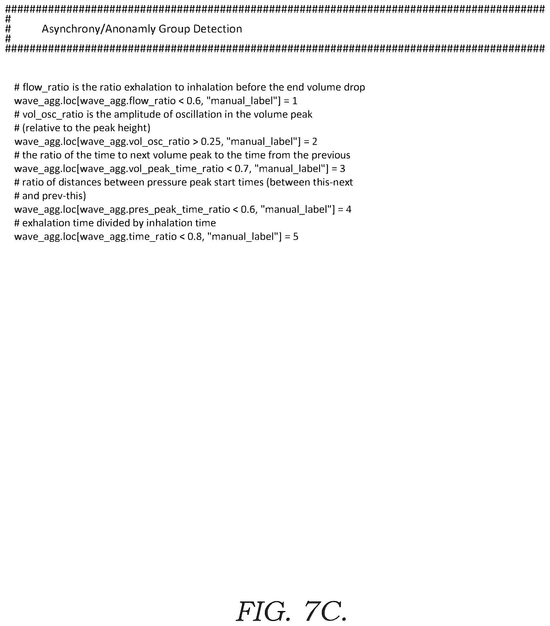 Patent US12614636 Figure 10 – Patient ventilator asynchrony detection