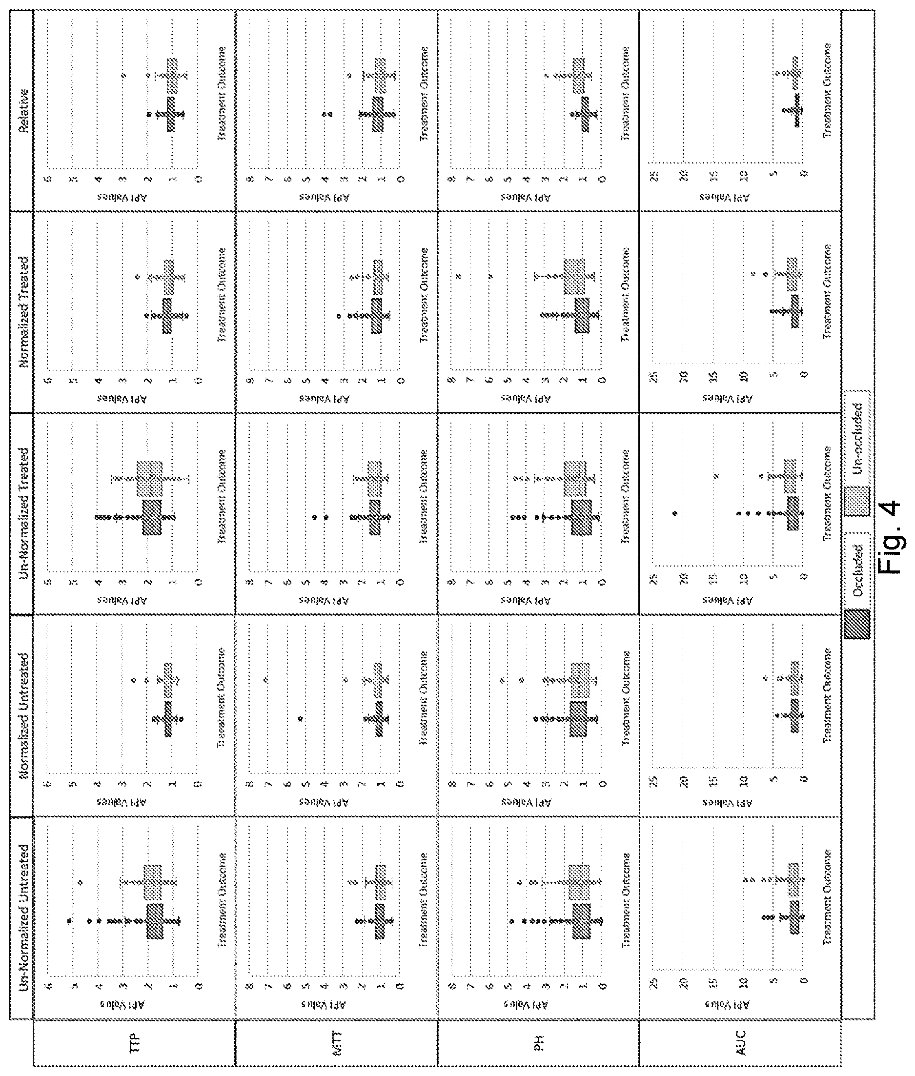 Patent US12614638 Figure 3 – Method for assessing vasculature, obtaining angiographic parametric imaging (API) maps of vasculature and determining state of vasculature using machine-learning classifier