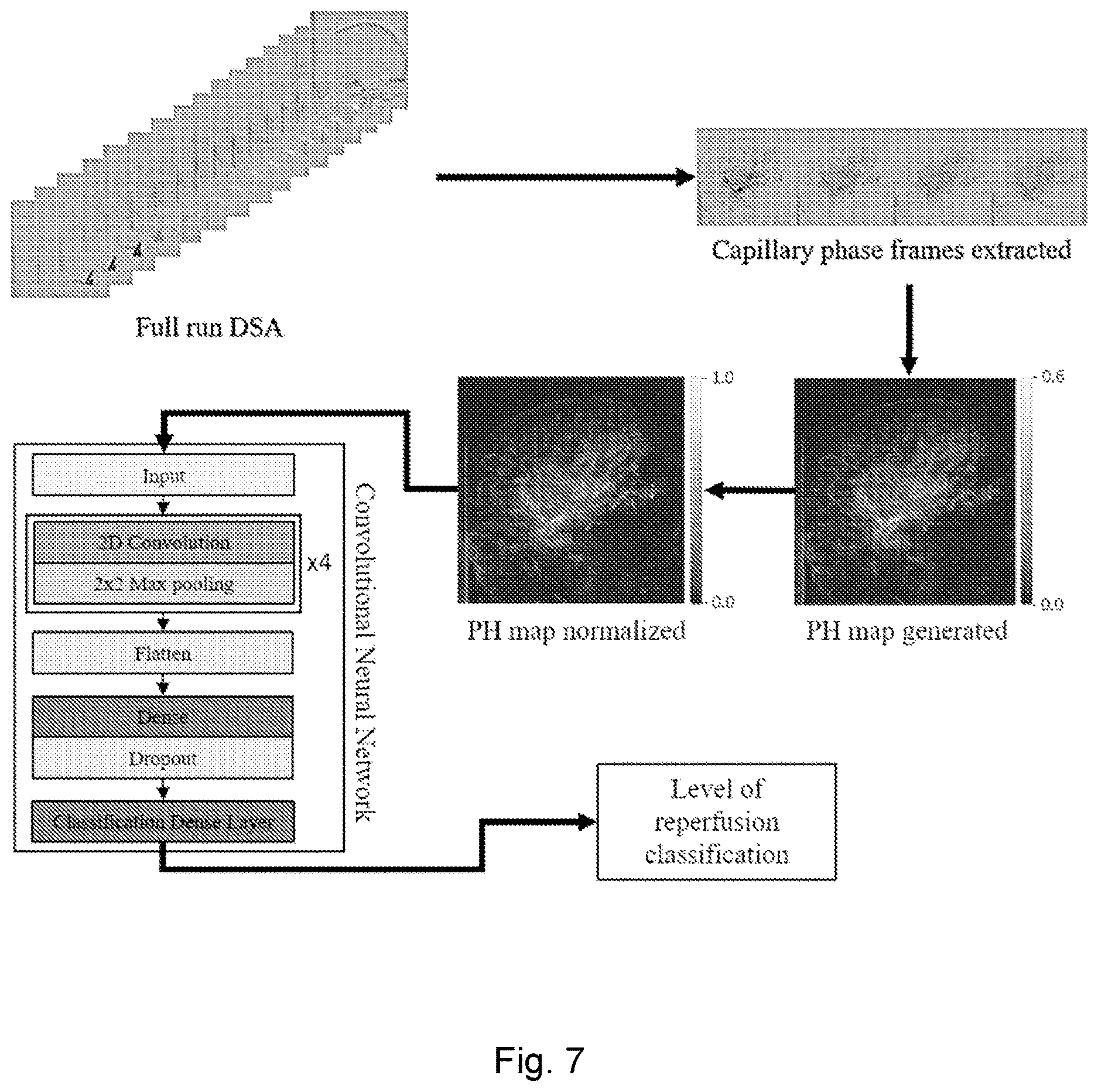 Patent US12614638 Figure 6 – Method for assessing vasculature, obtaining angiographic parametric imaging (API) maps of vasculature and determining state of vasculature using machine-learning classifier