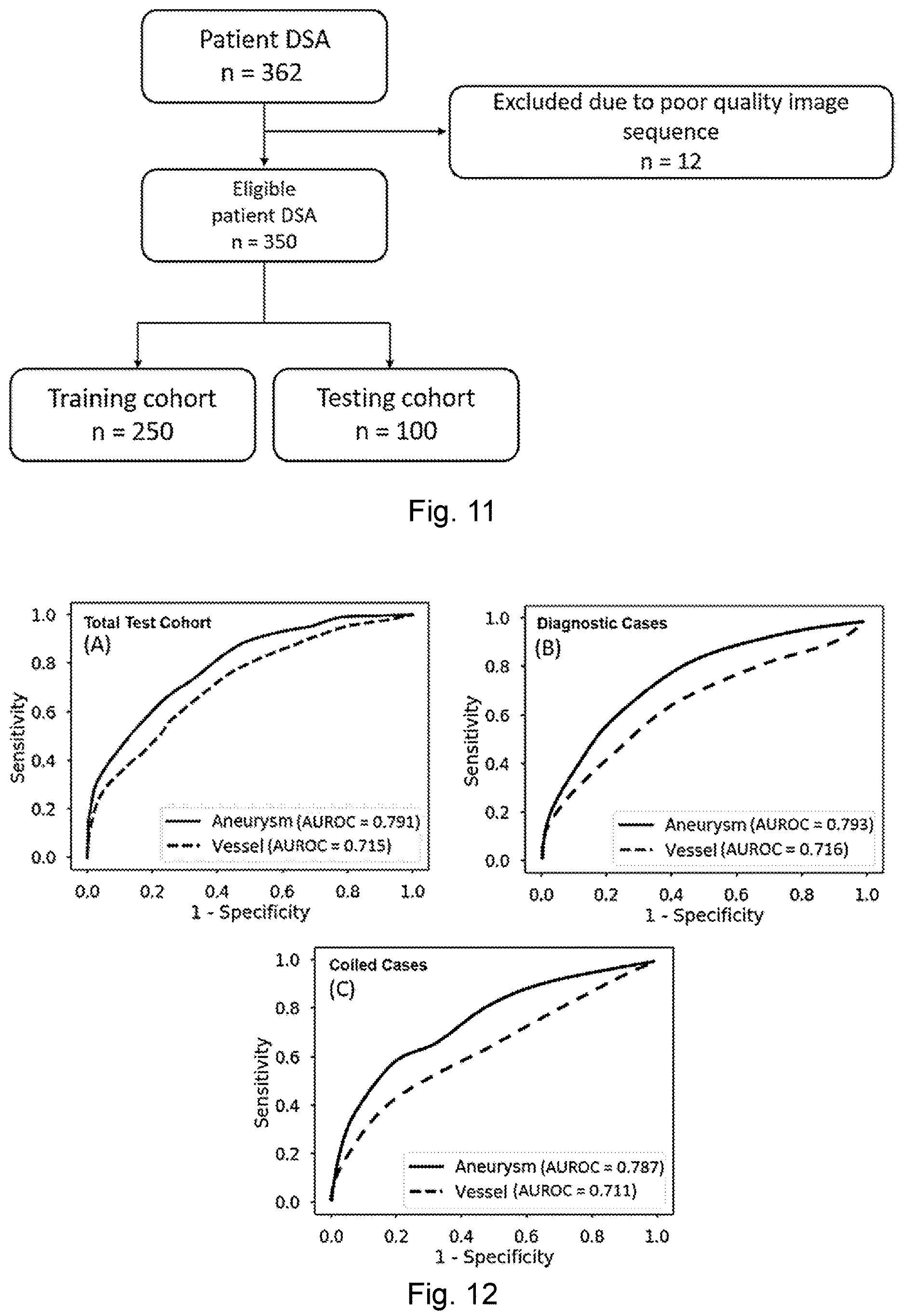 Patent US12614638 Figure 11 – Method for assessing vasculature, obtaining angiographic parametric imaging (API) maps of vasculature and determining state of vasculature using machine-learning classifier