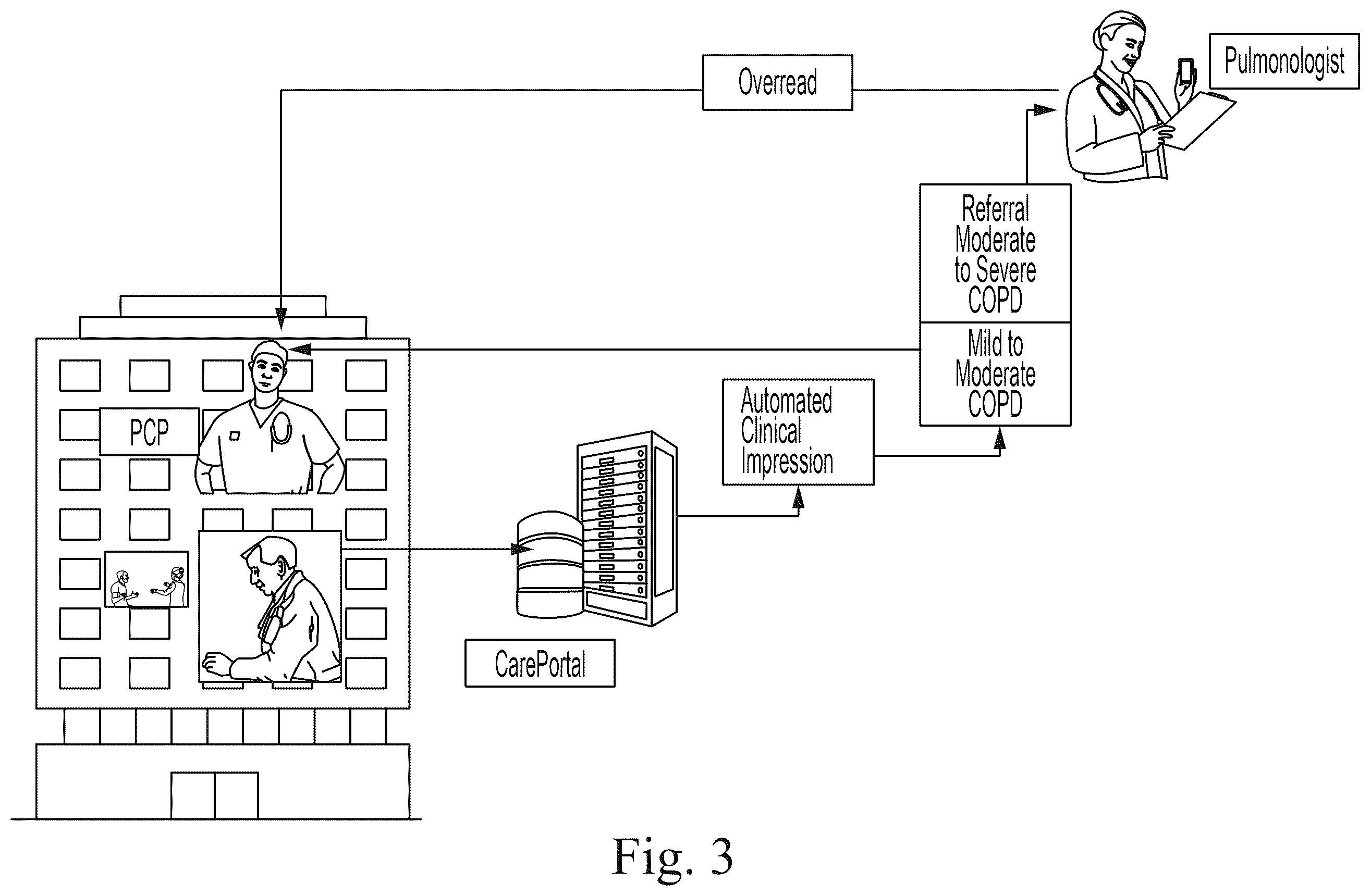 Patent US12614639 Figure 3 – Method for treating a patient with respiratory illness