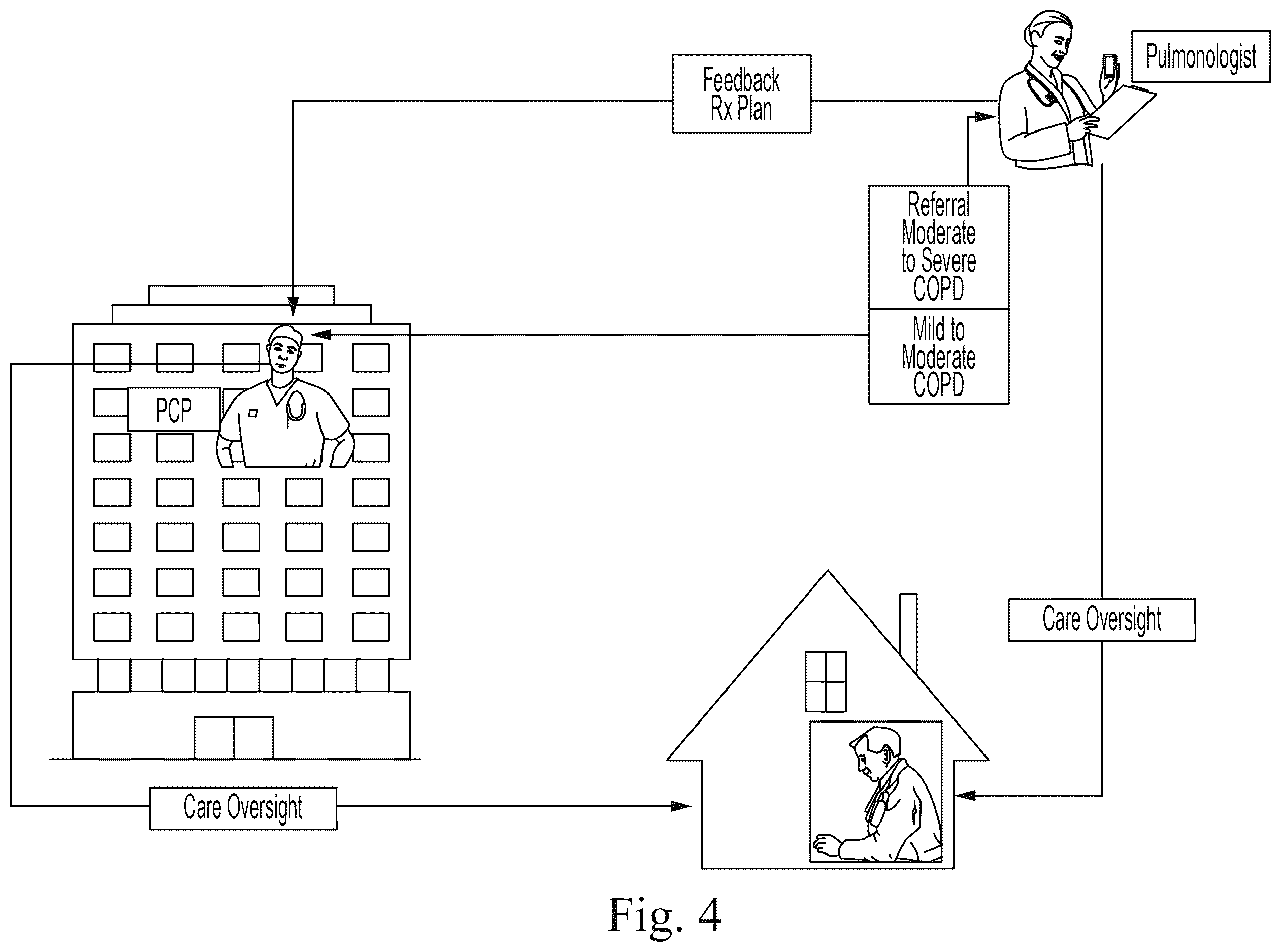 Patent US12614639 Figure 4 – Method for treating a patient with respiratory illness