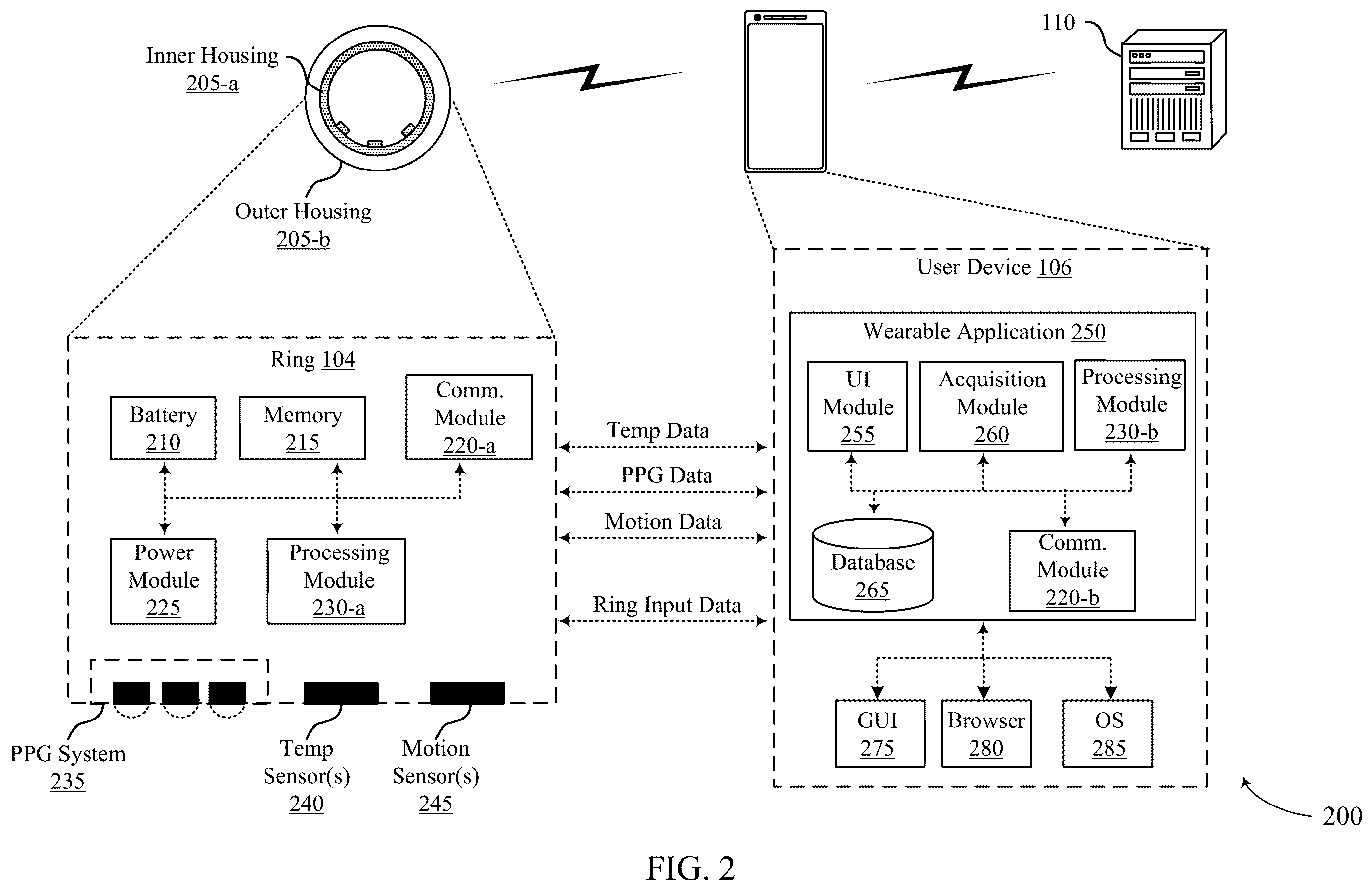 Patent US12614640 Figure 2 – Method and system for supplemental sleep detection