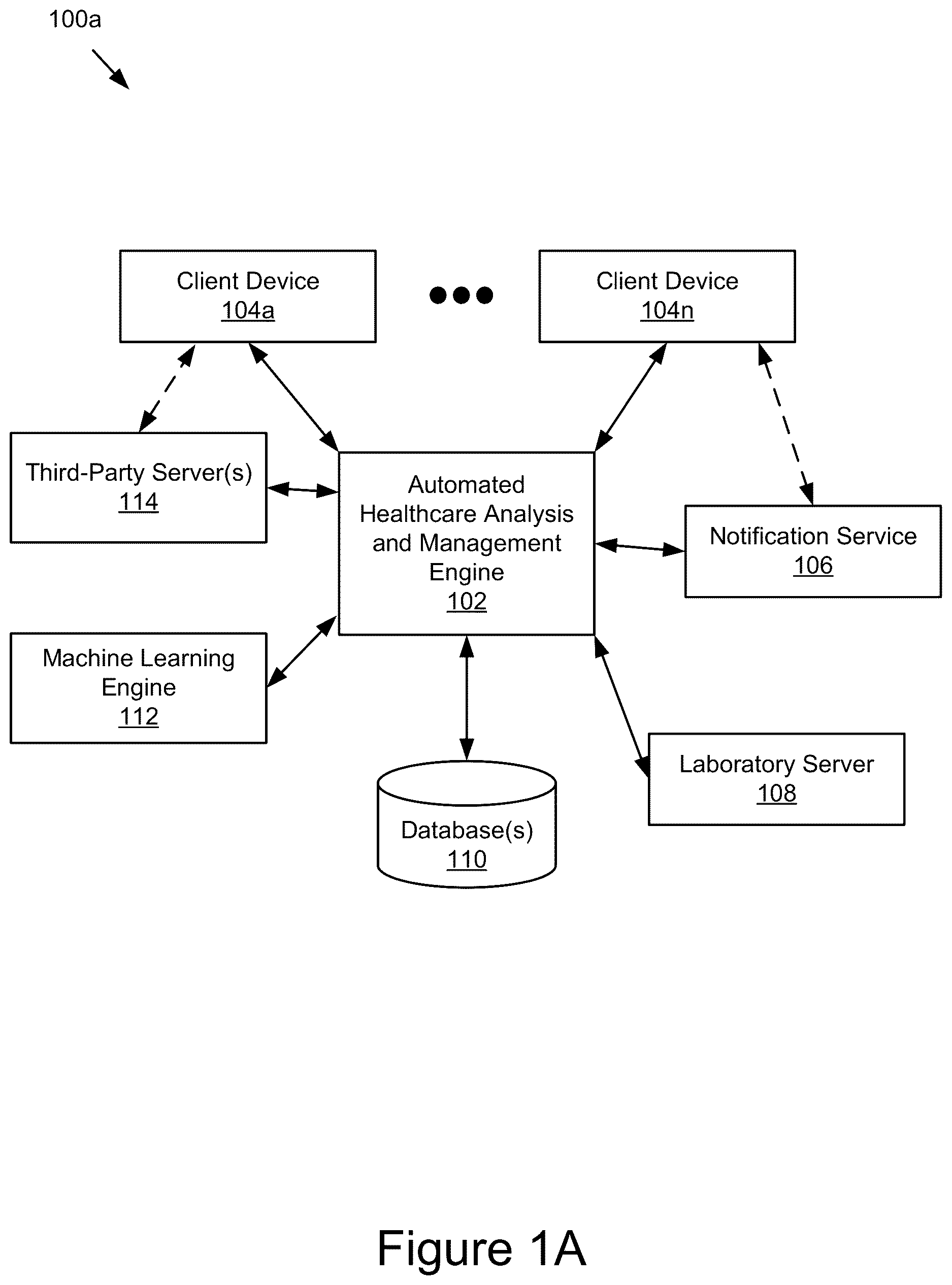 Patent US12614641 Figure 1 – Multi-stage workflow processing and analysis platform